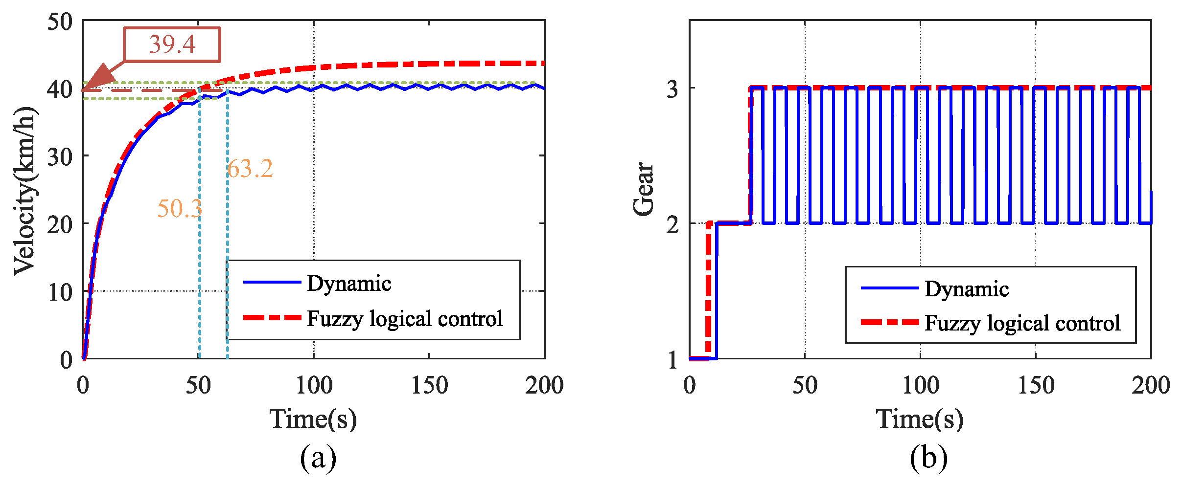 Electronics 13 04458 g027