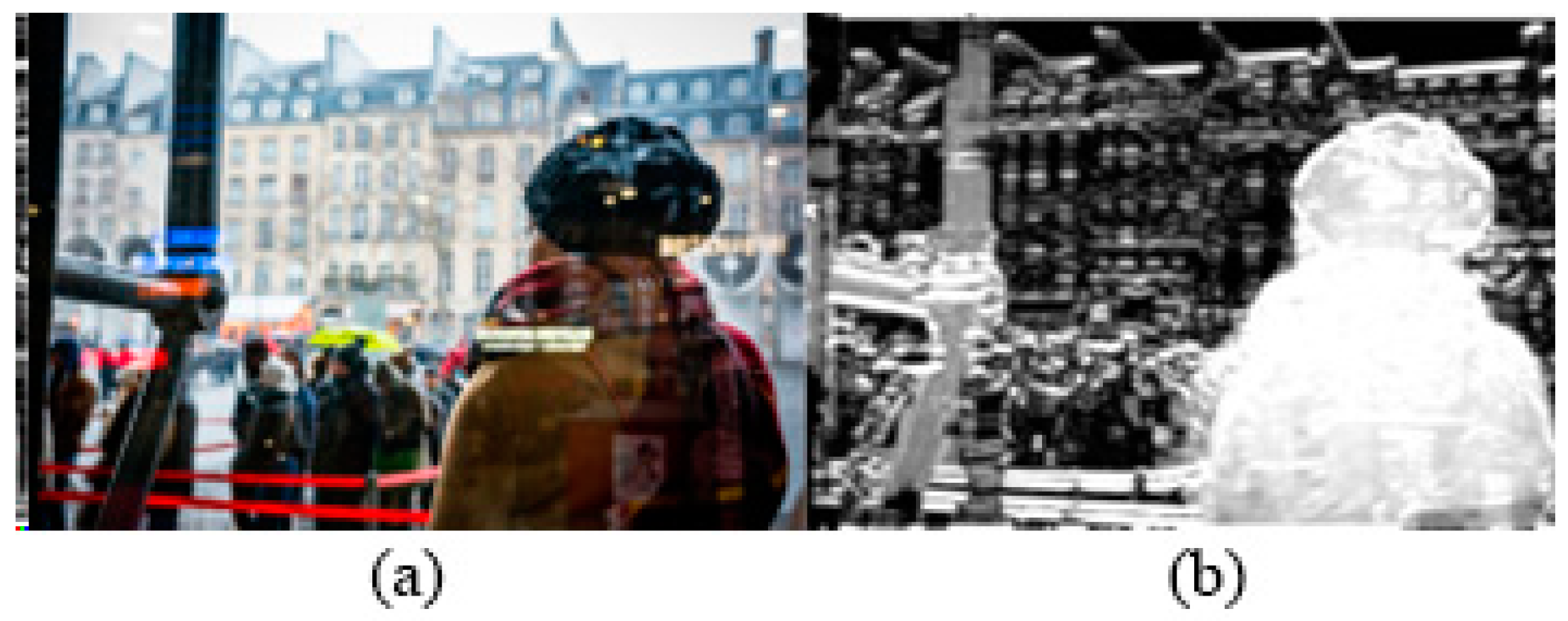 Electronics 13 04459 g005