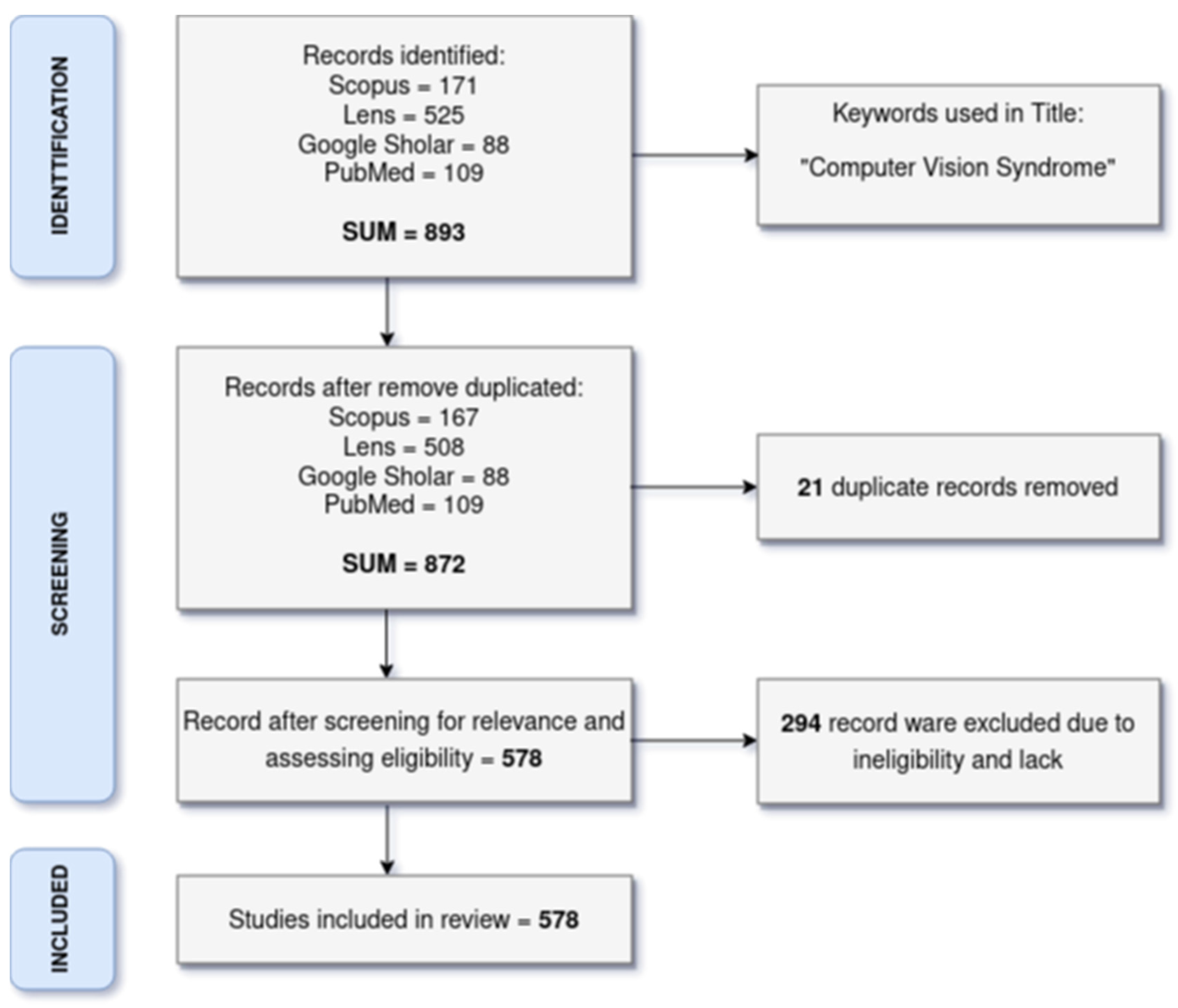 Electronics 13 04460 g001