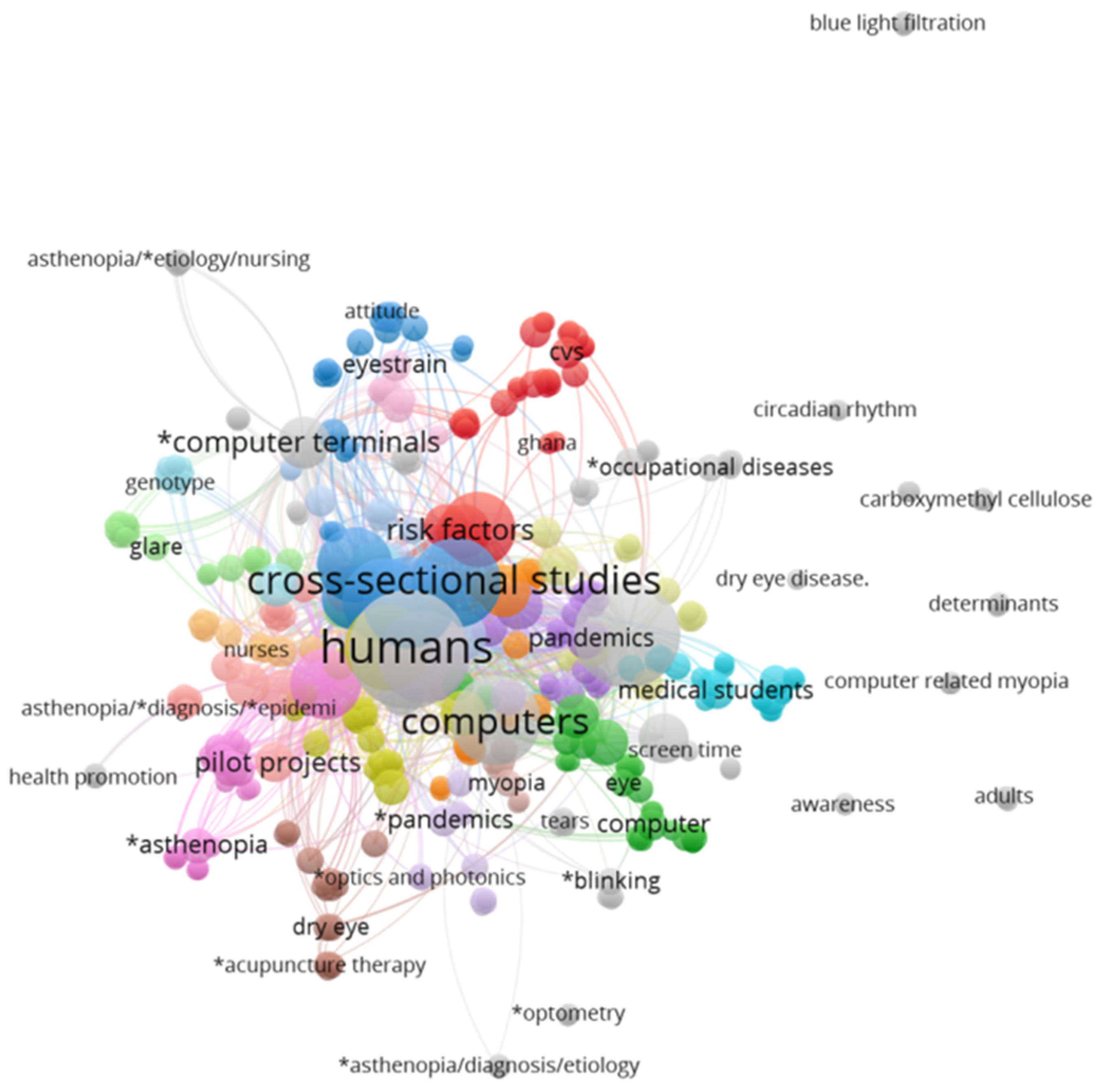 Electronics 13 04460 g005