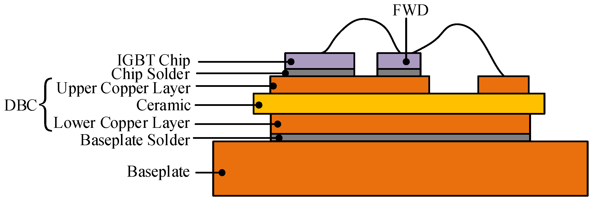 Electronics 13 04465 g001
