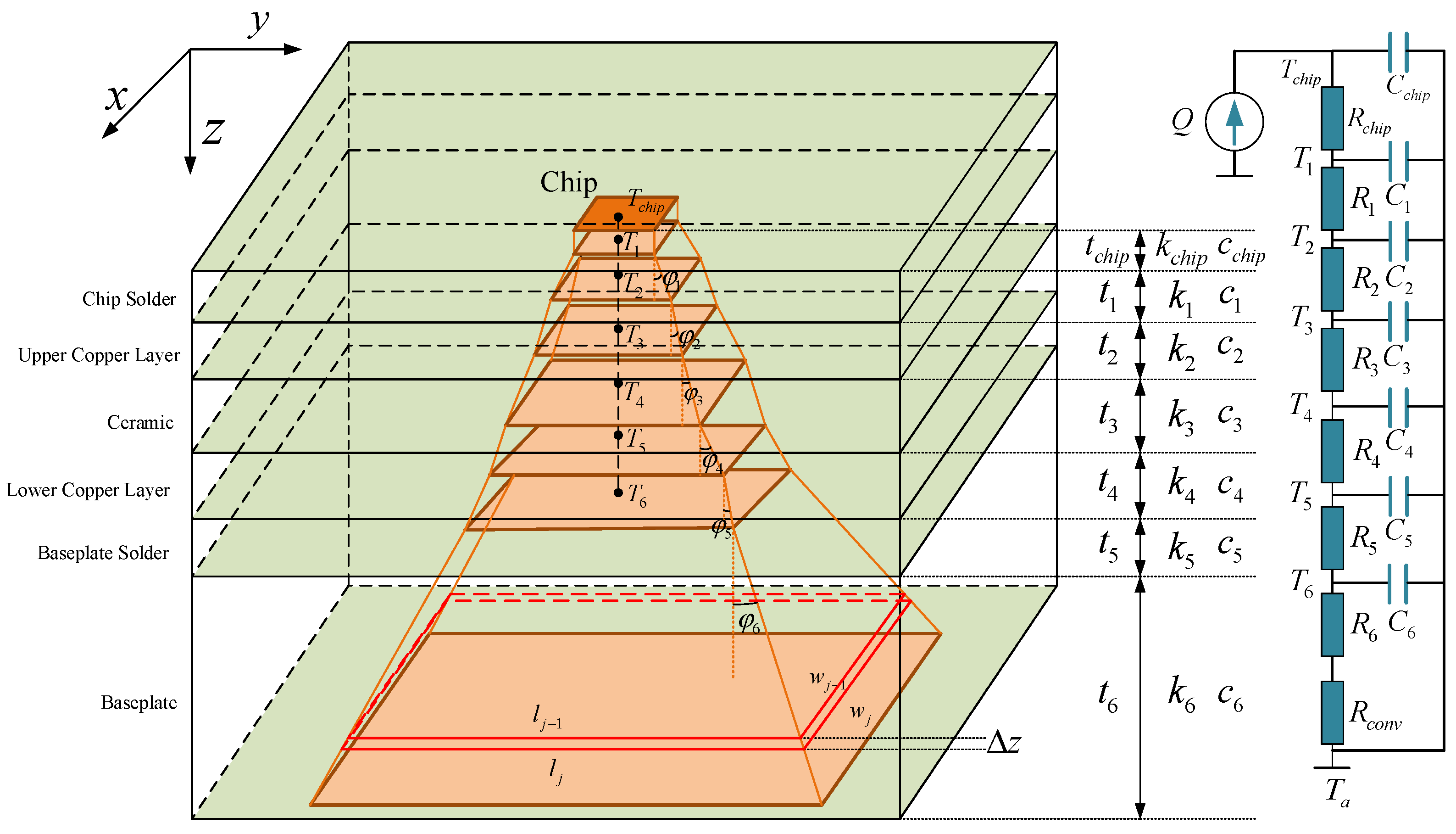 Electronics 13 04465 g002