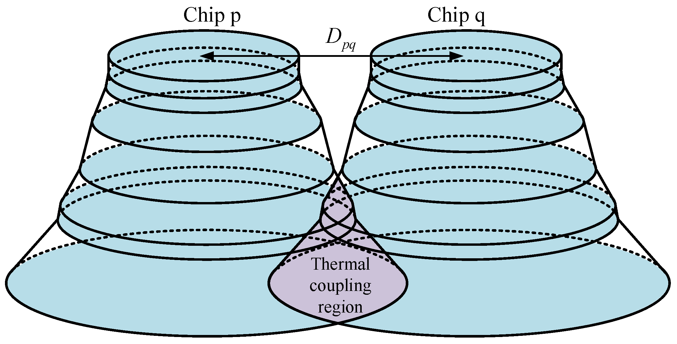 Electronics 13 04465 g007