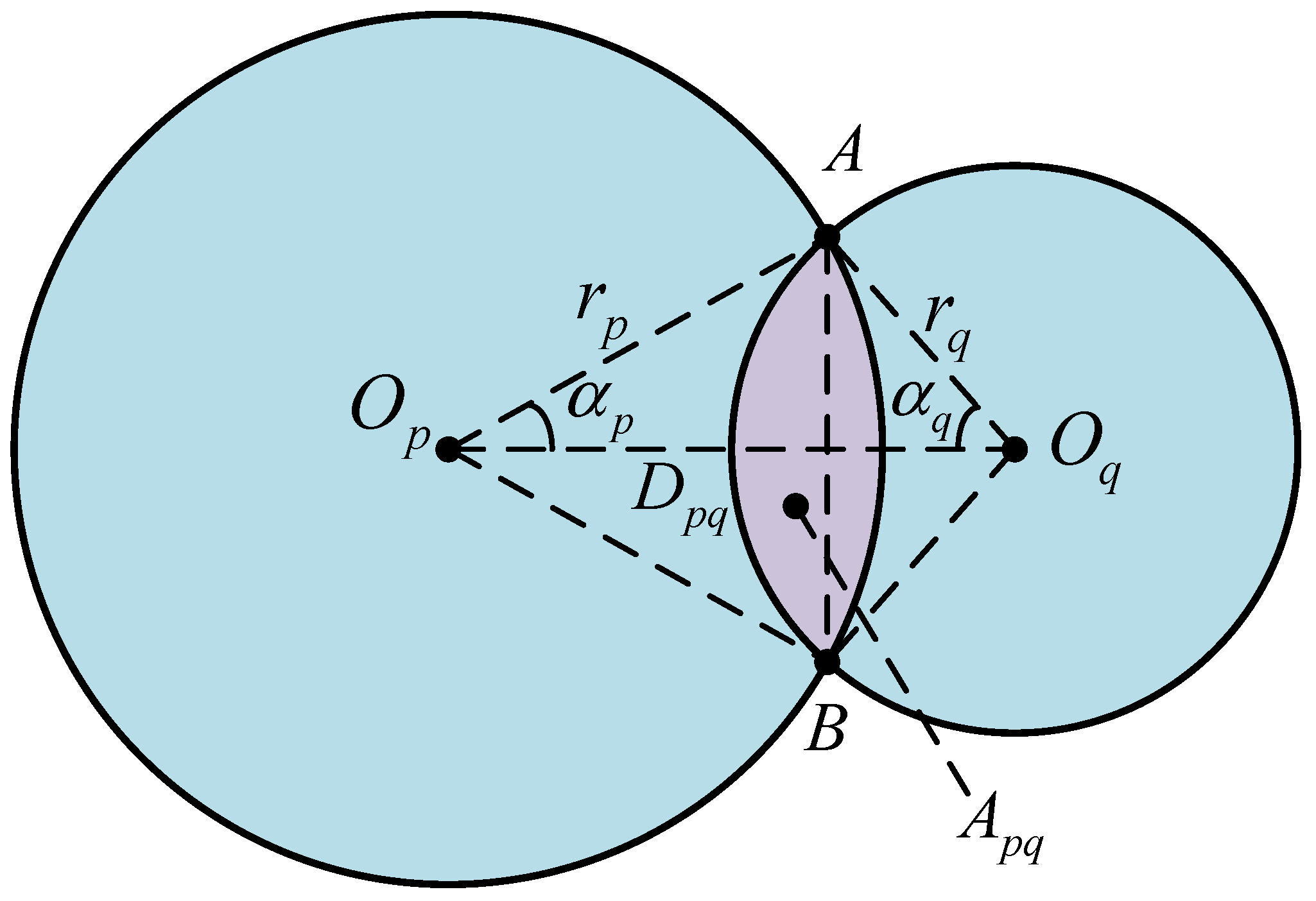 Electronics 13 04465 g008
