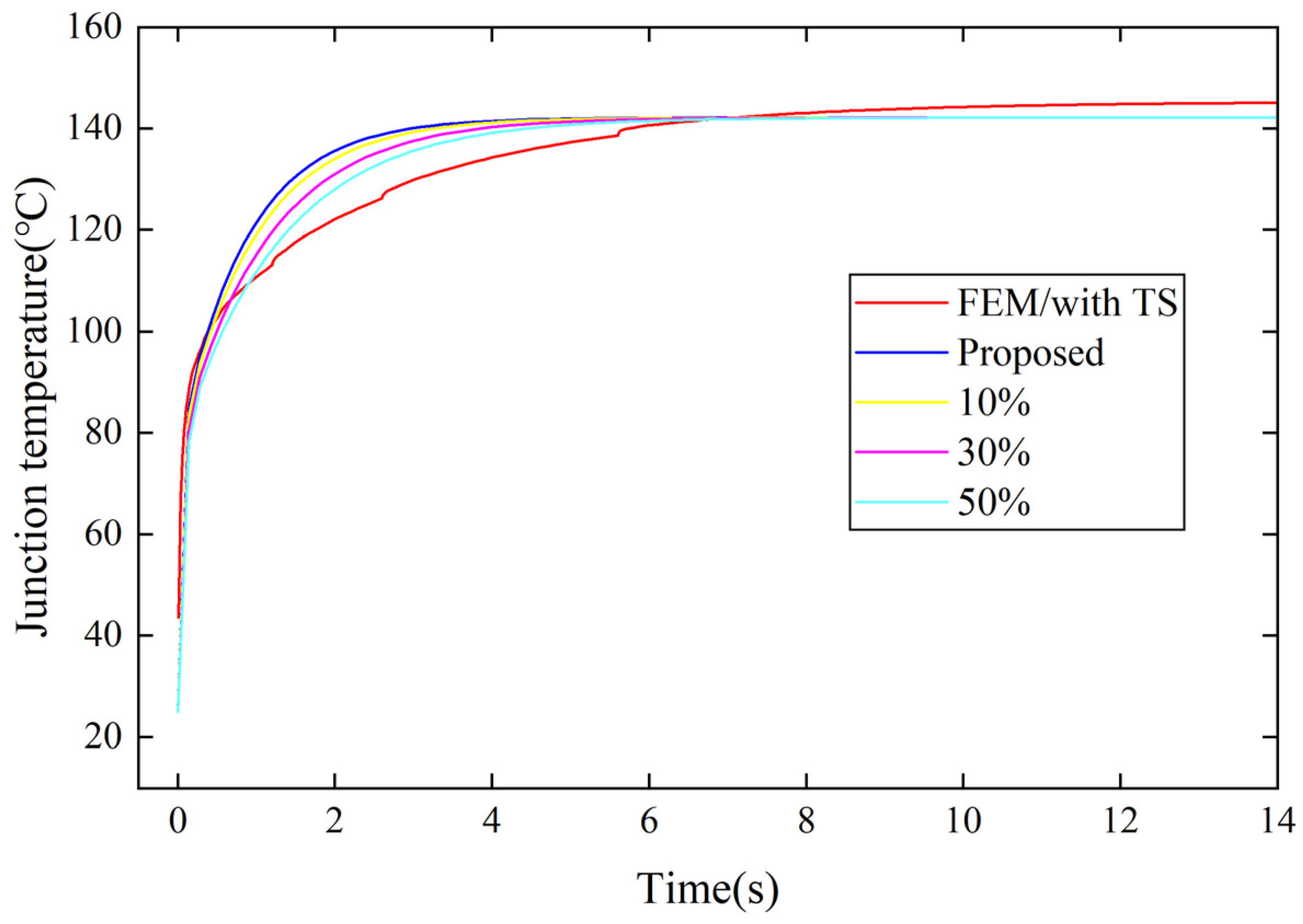 Electronics 13 04465 g015