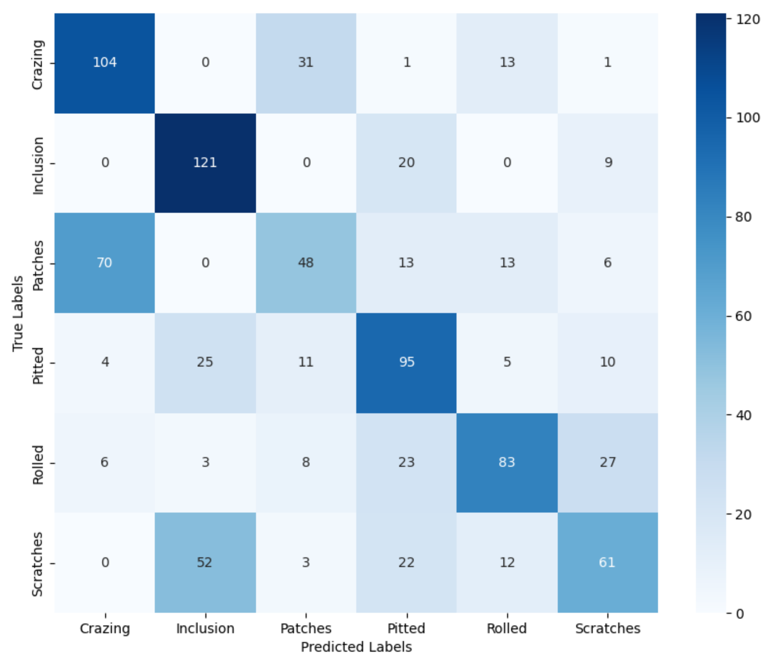 Electronics 13 04467 g008 Electronics 13 04467 g008