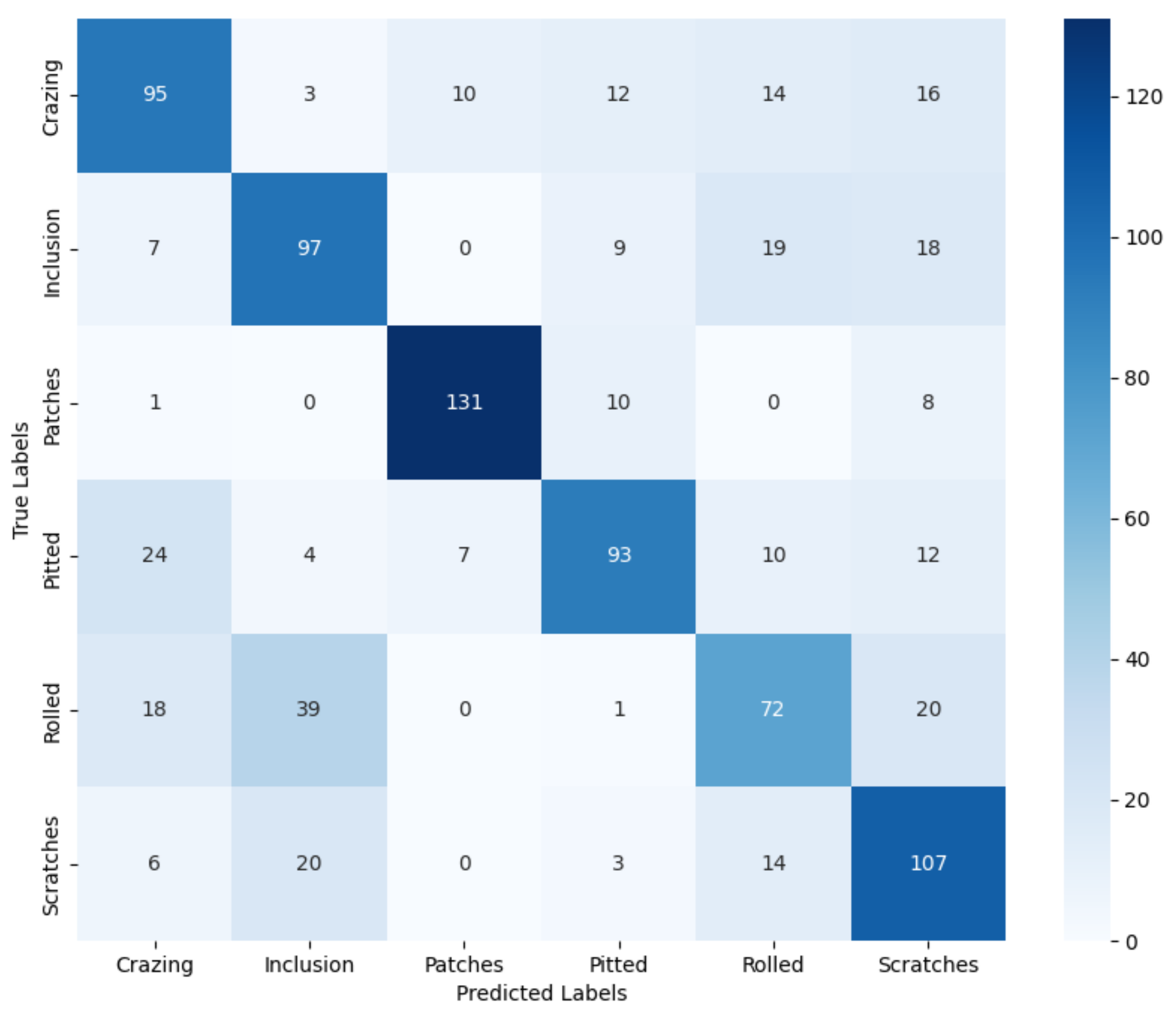 Electronics 13 04467 g010 Electronics 13 04467 g010