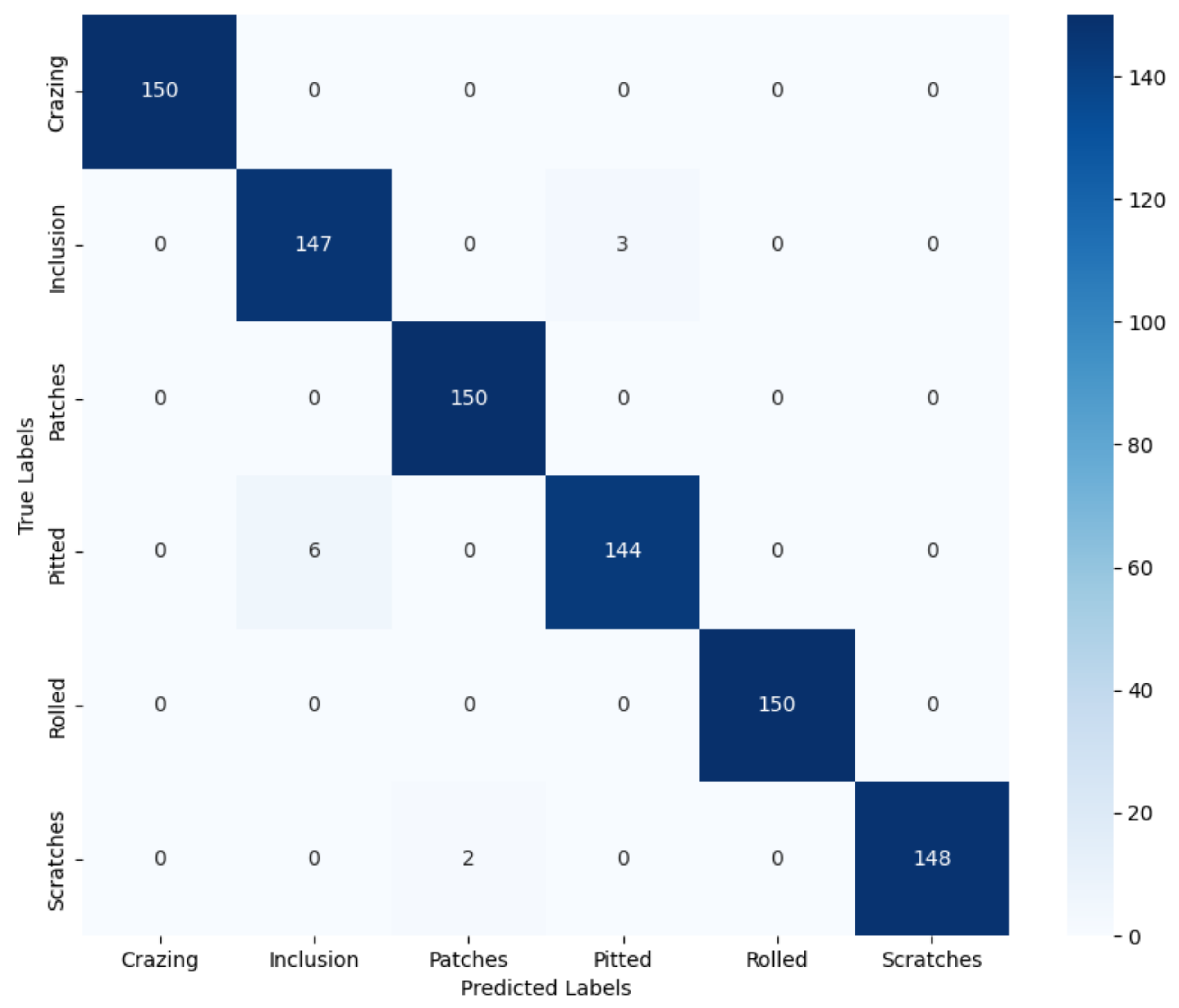 Electronics 13 04467 g011 Electronics 13 04467 g011