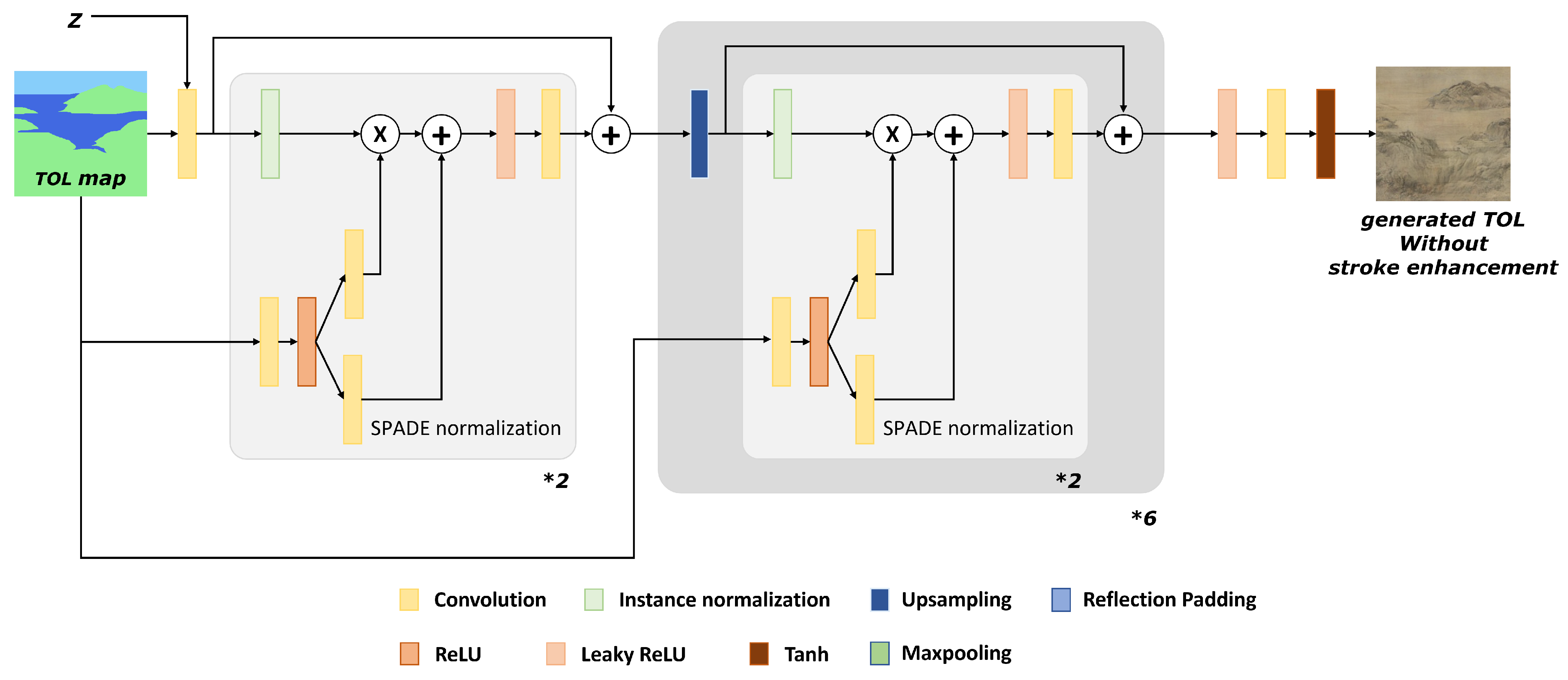 Electronics 13 04468 g002