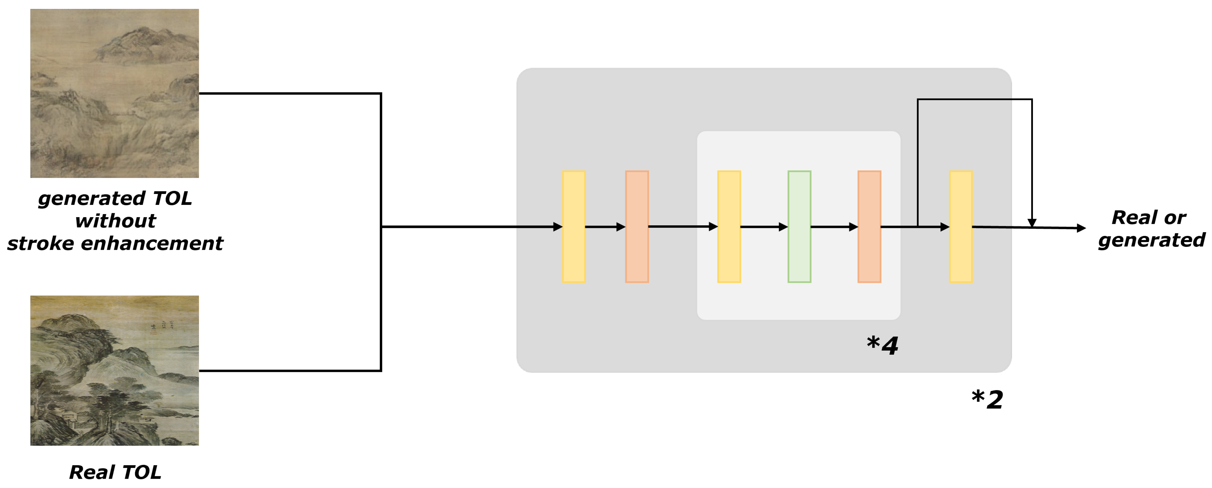 Electronics 13 04468 g003