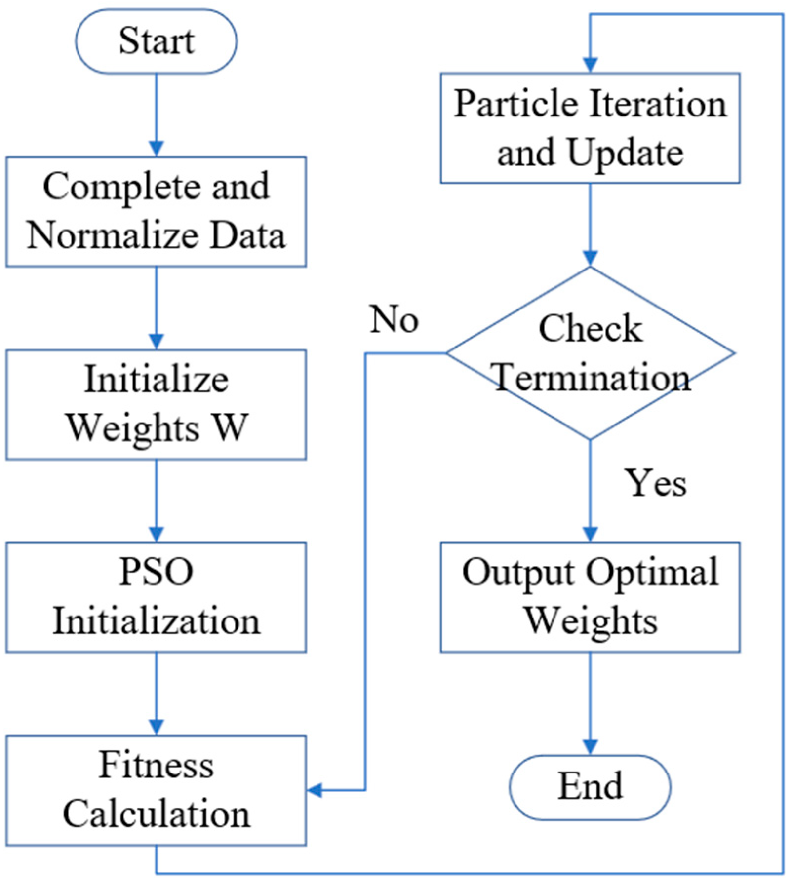 Electronics 13 04469 g001
