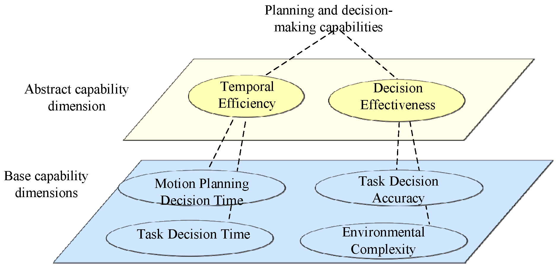 Electronics 13 04469 g003