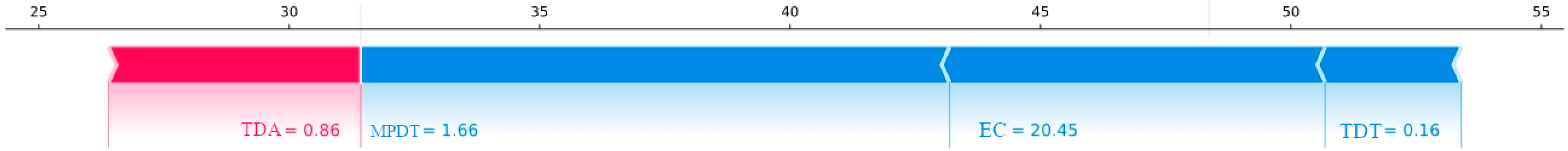 Electronics 13 04469 g009