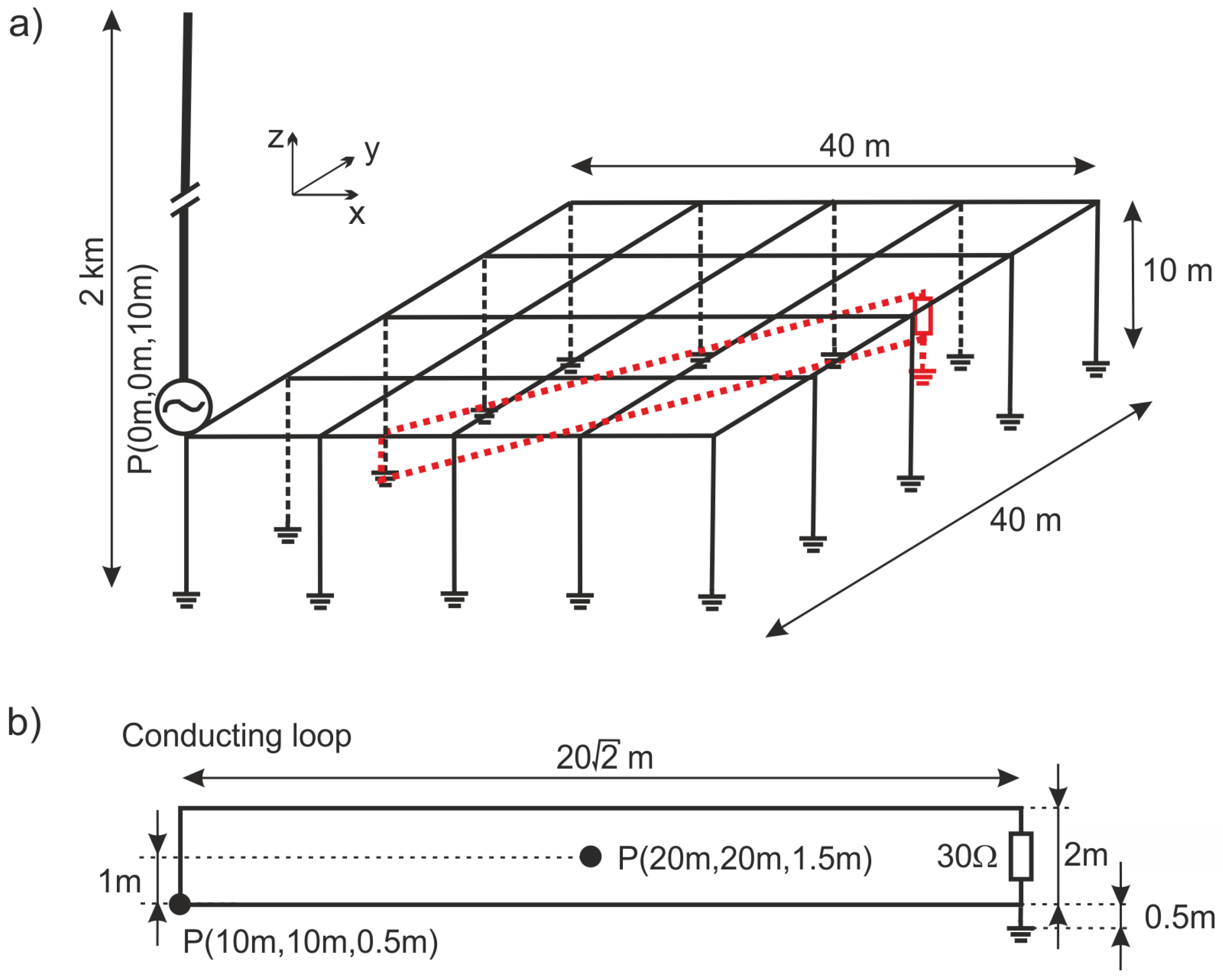 Electronics 13 04472 g003
