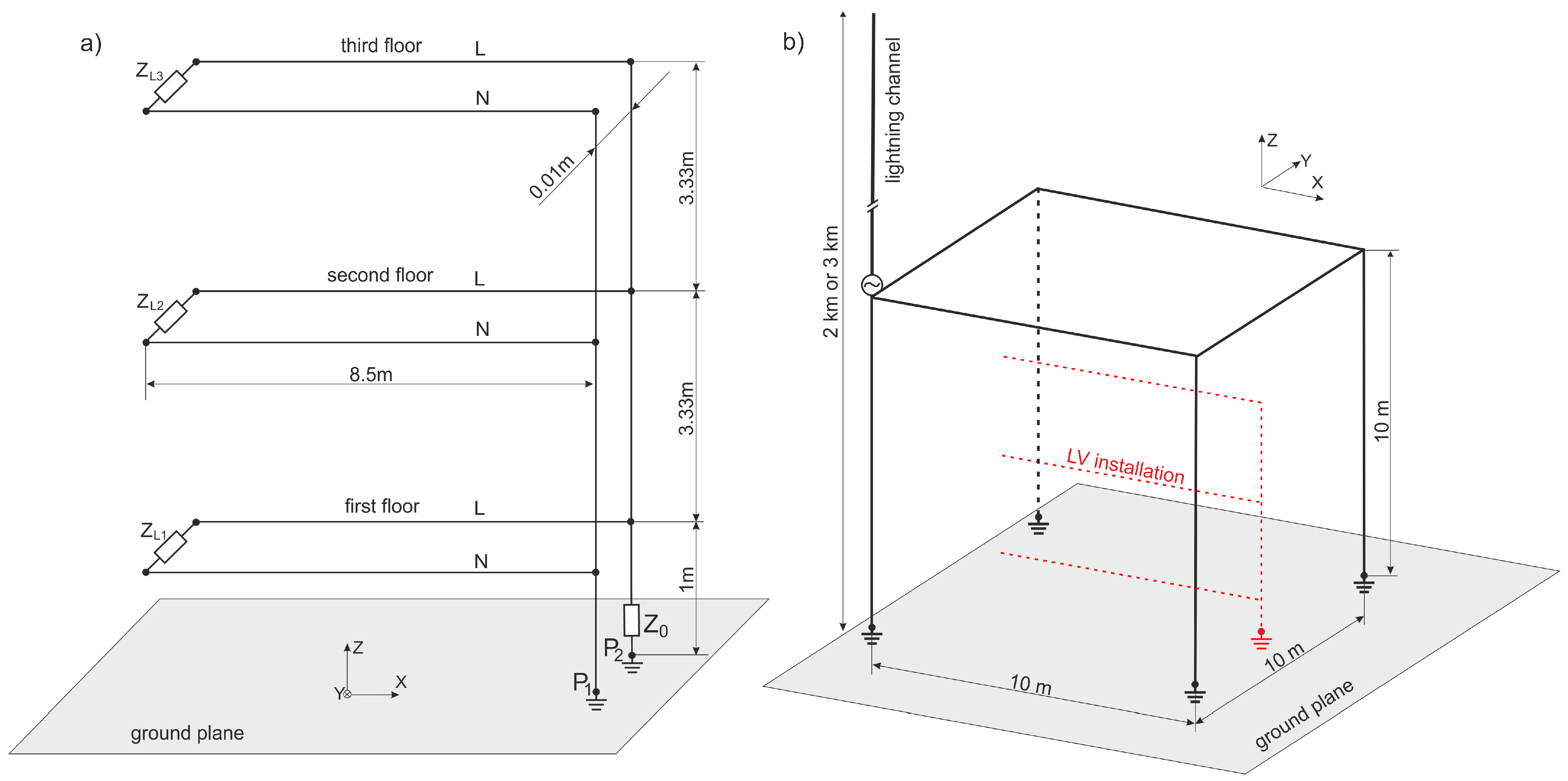 Electronics 13 04472 g006
