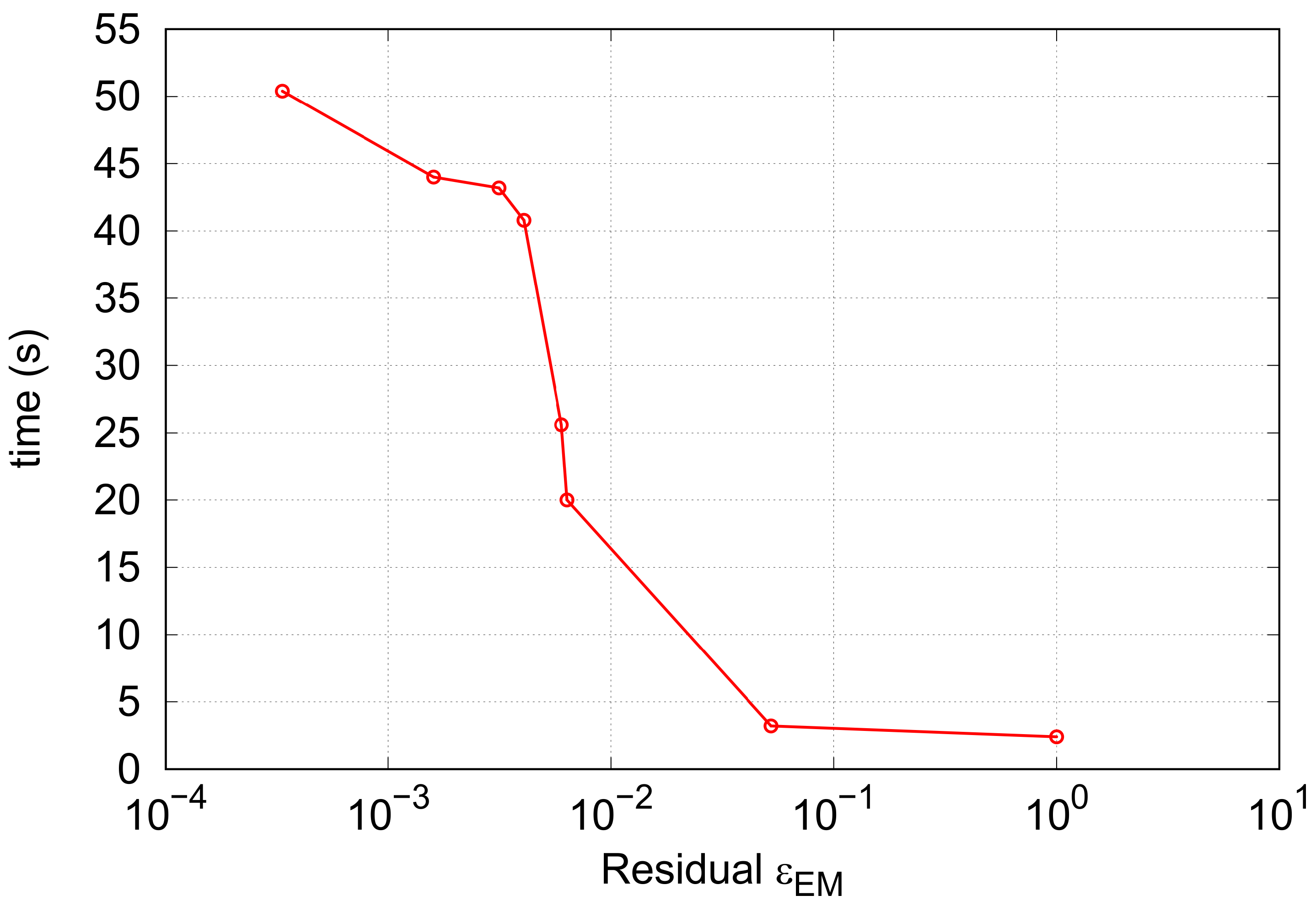 Electronics 13 04472 g013