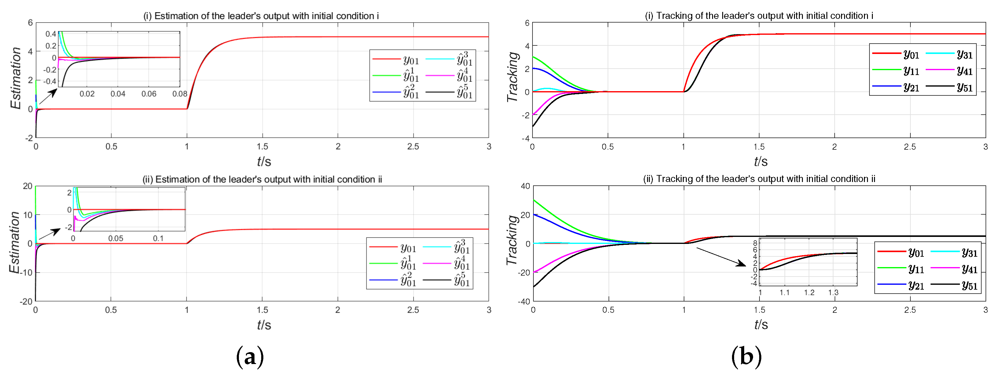 Electronics 13 04473 g004