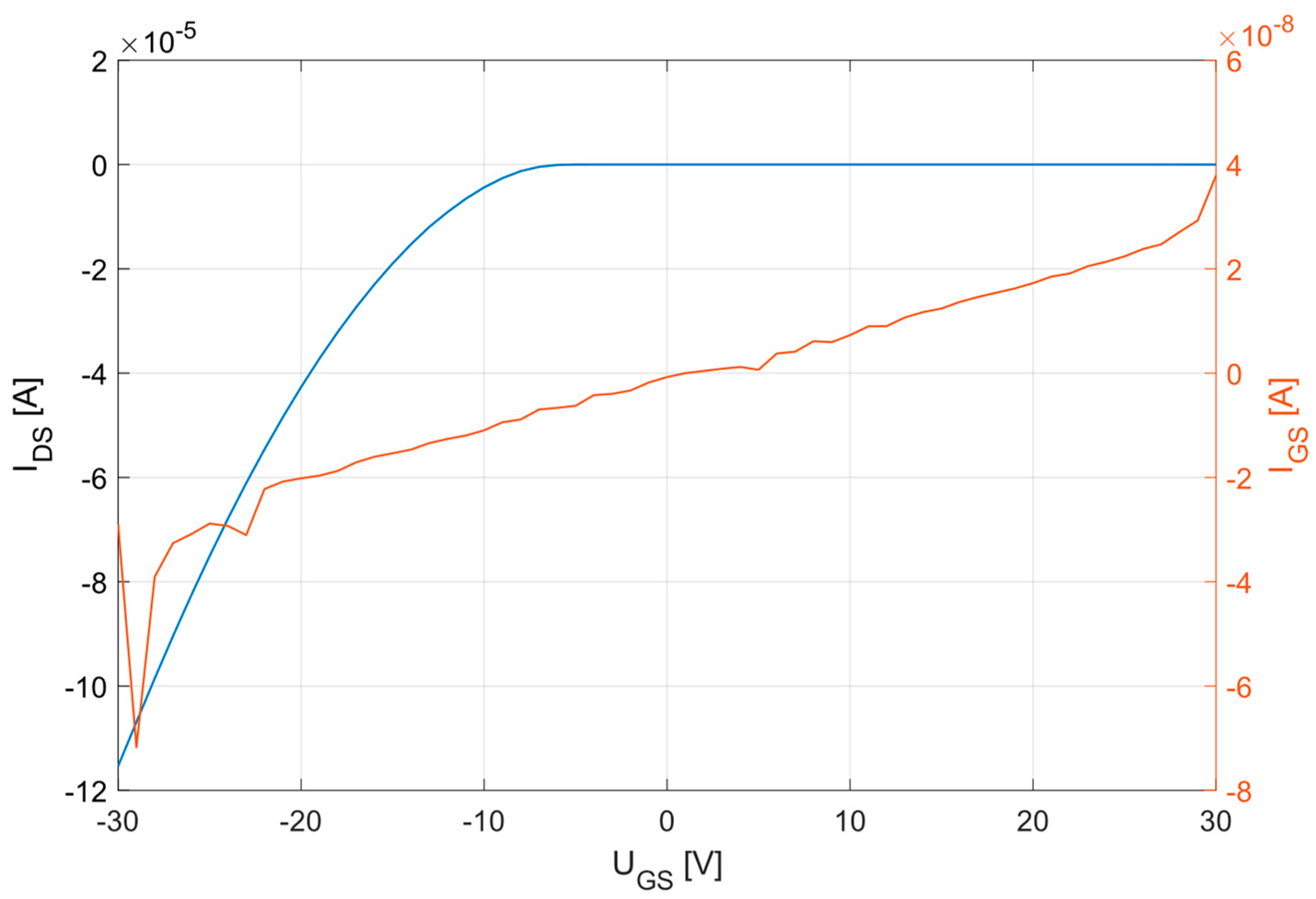 Electronics 13 04475 g001