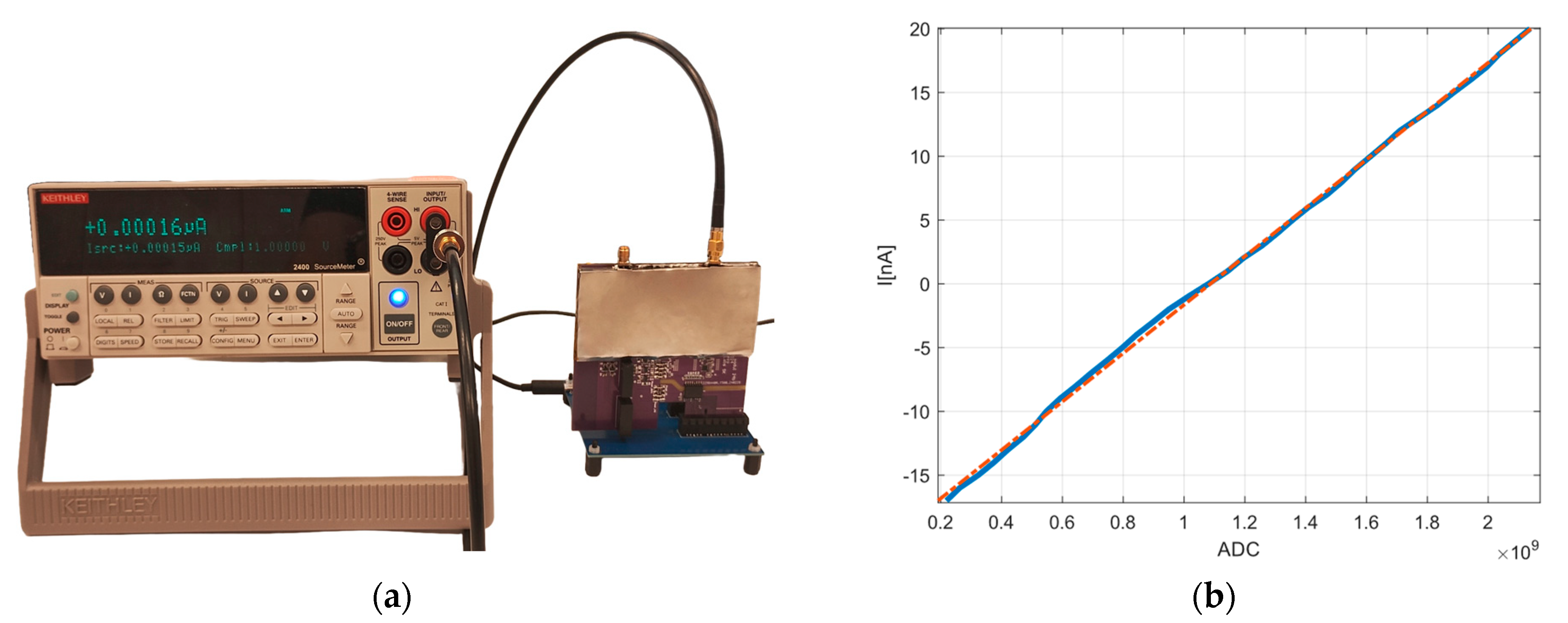 Electronics 13 04475 g005