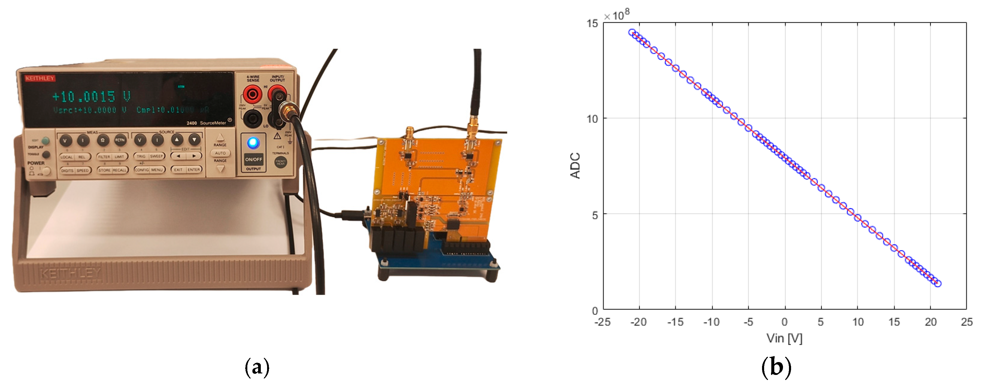 Electronics 13 04475 g006