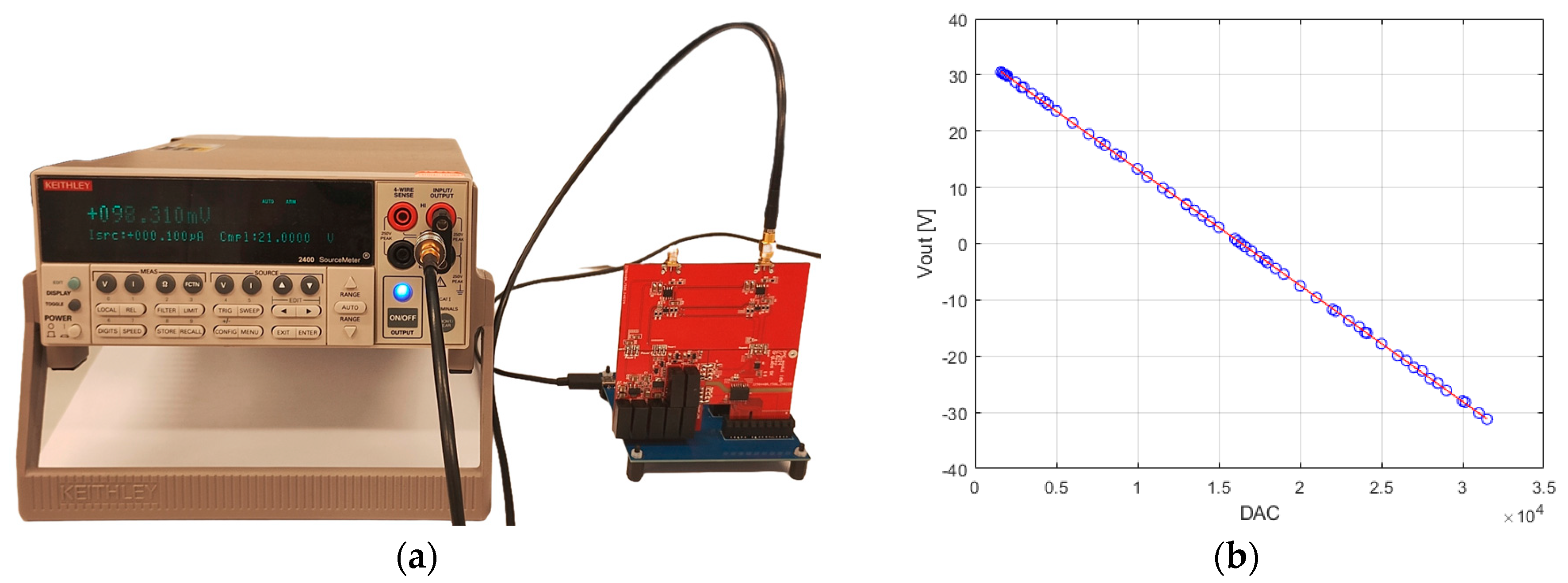 Electronics 13 04475 g007