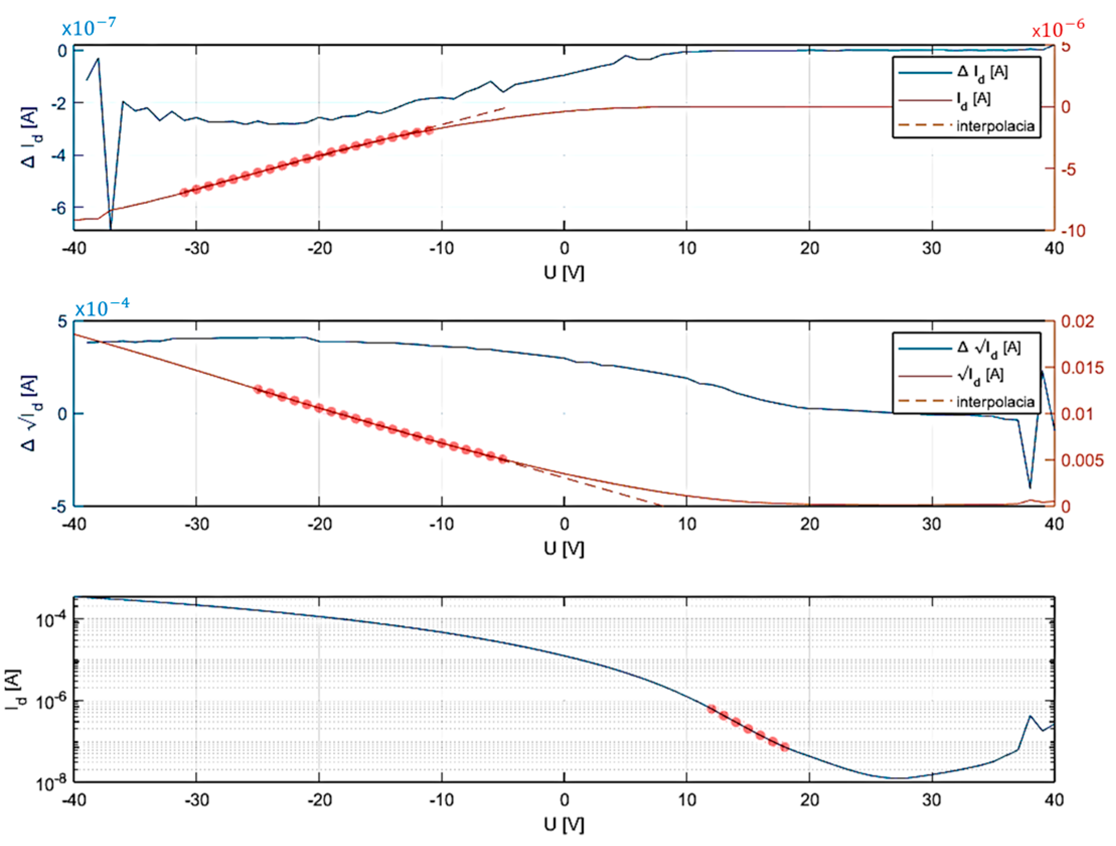Electronics 13 04475 g008