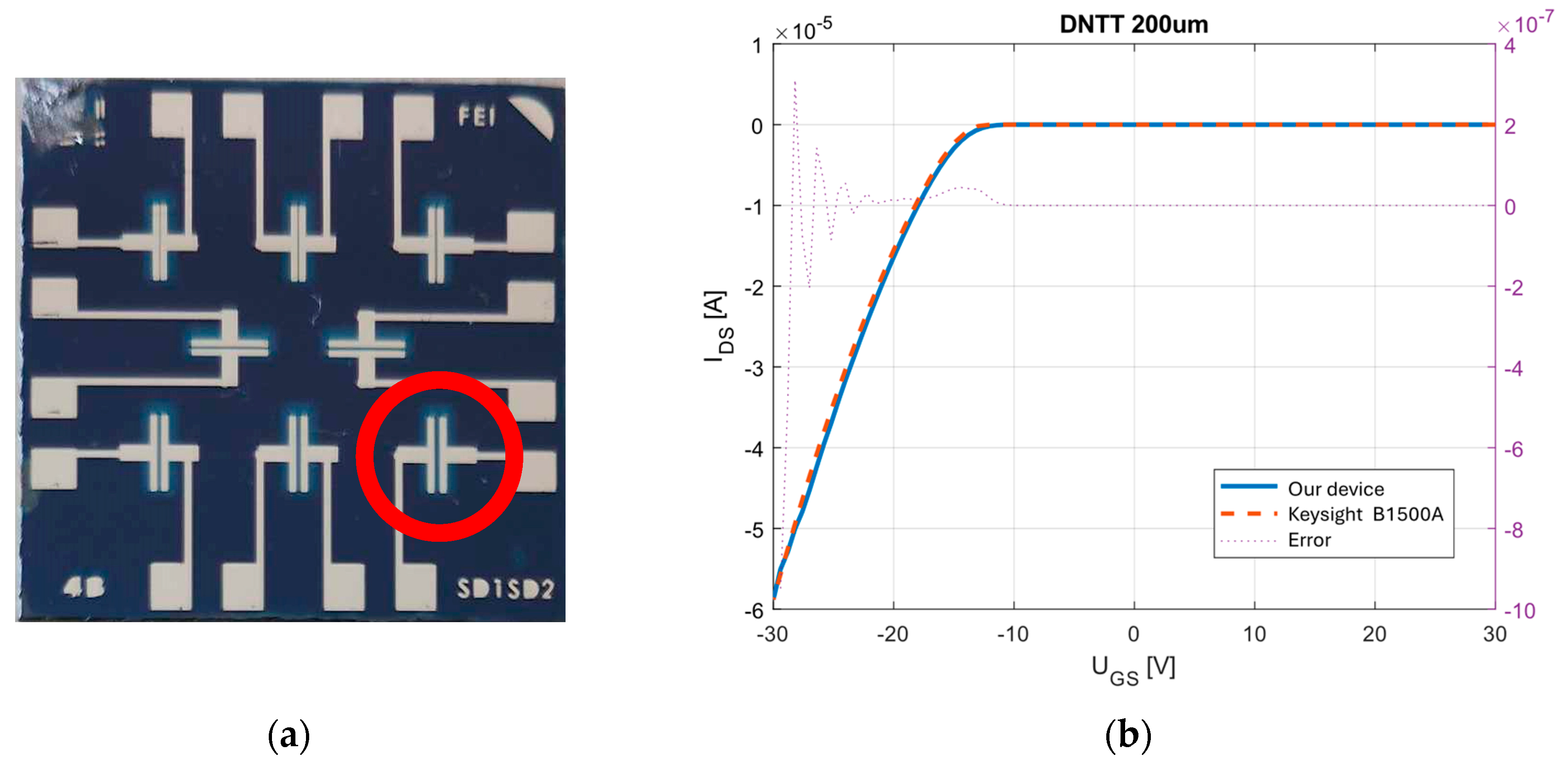 Electronics 13 04475 g009