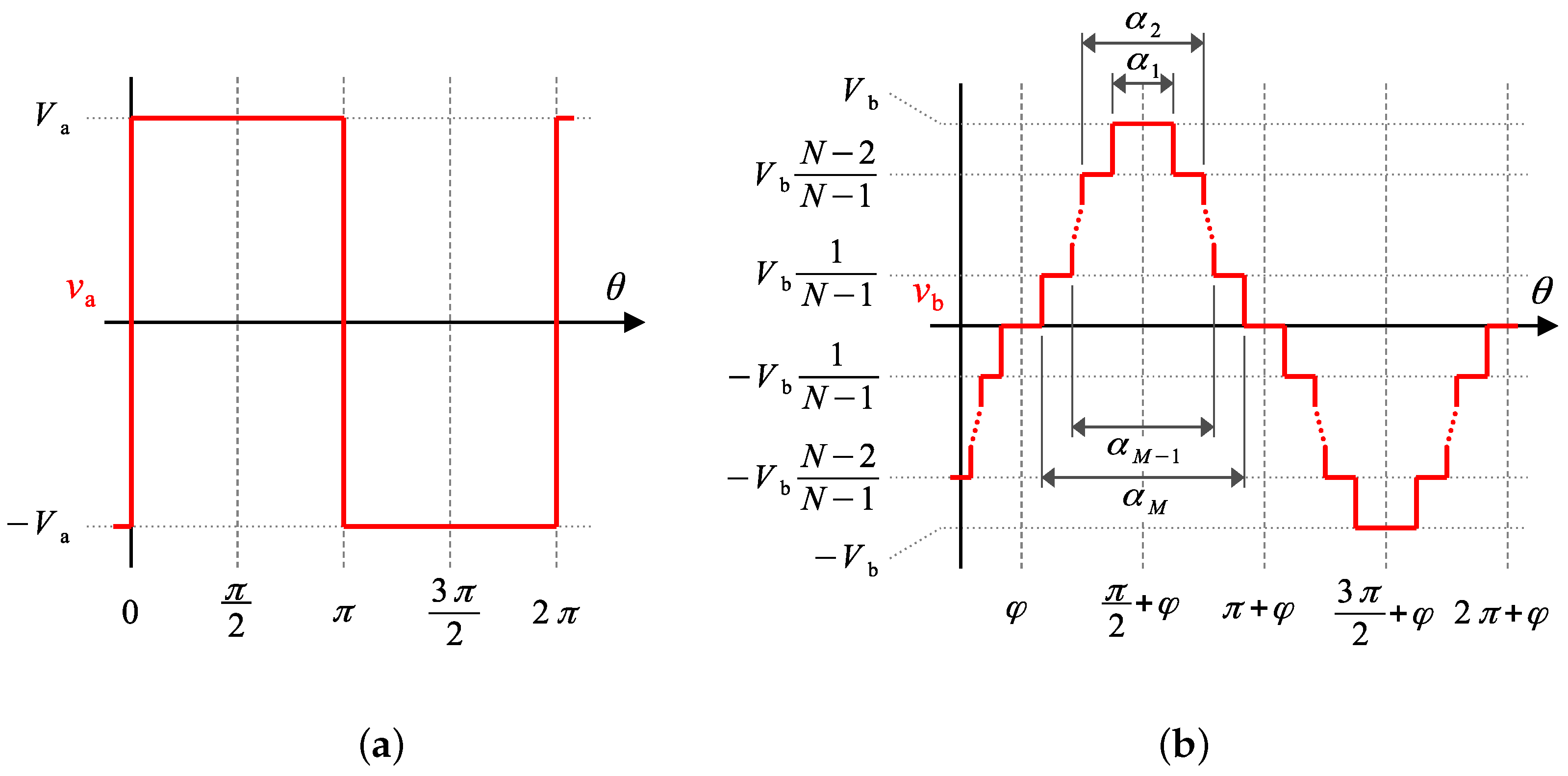 Electronics 13 04476 g002