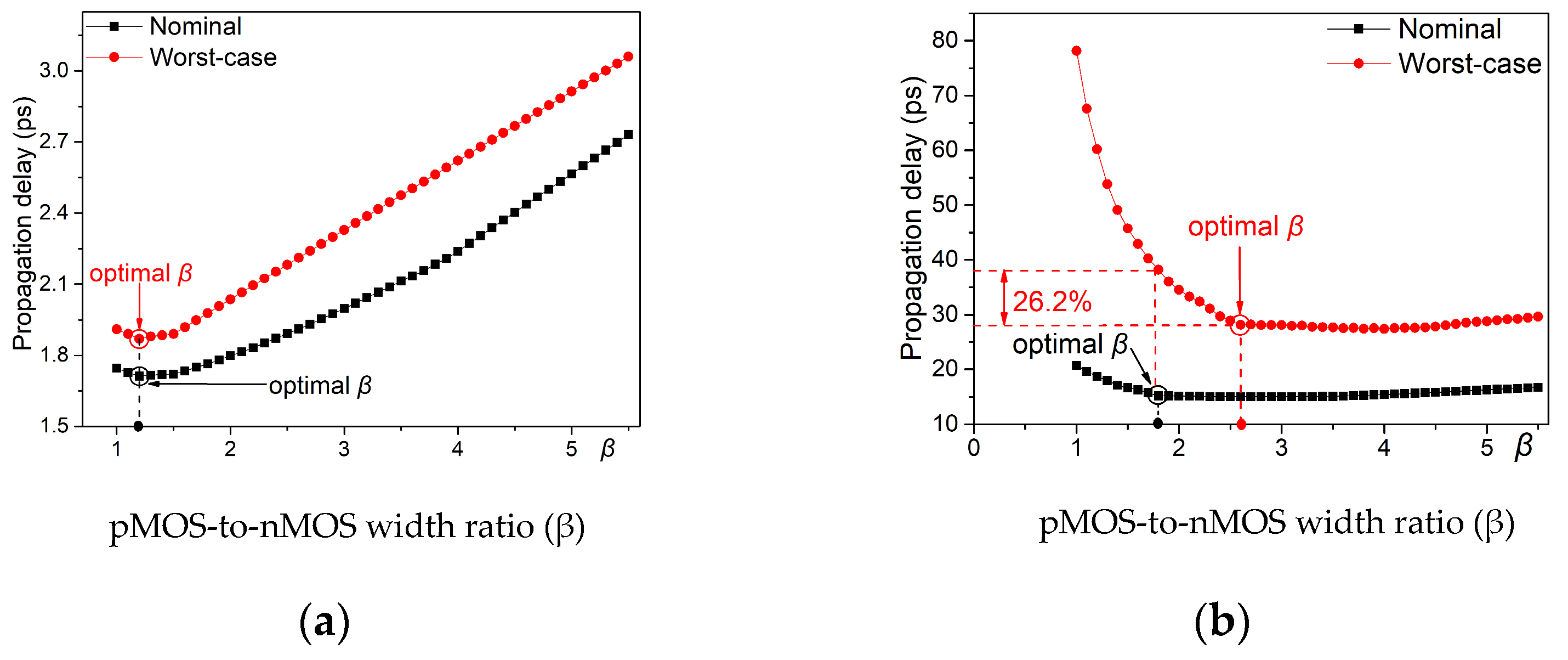 Electronics 13 04477 g001