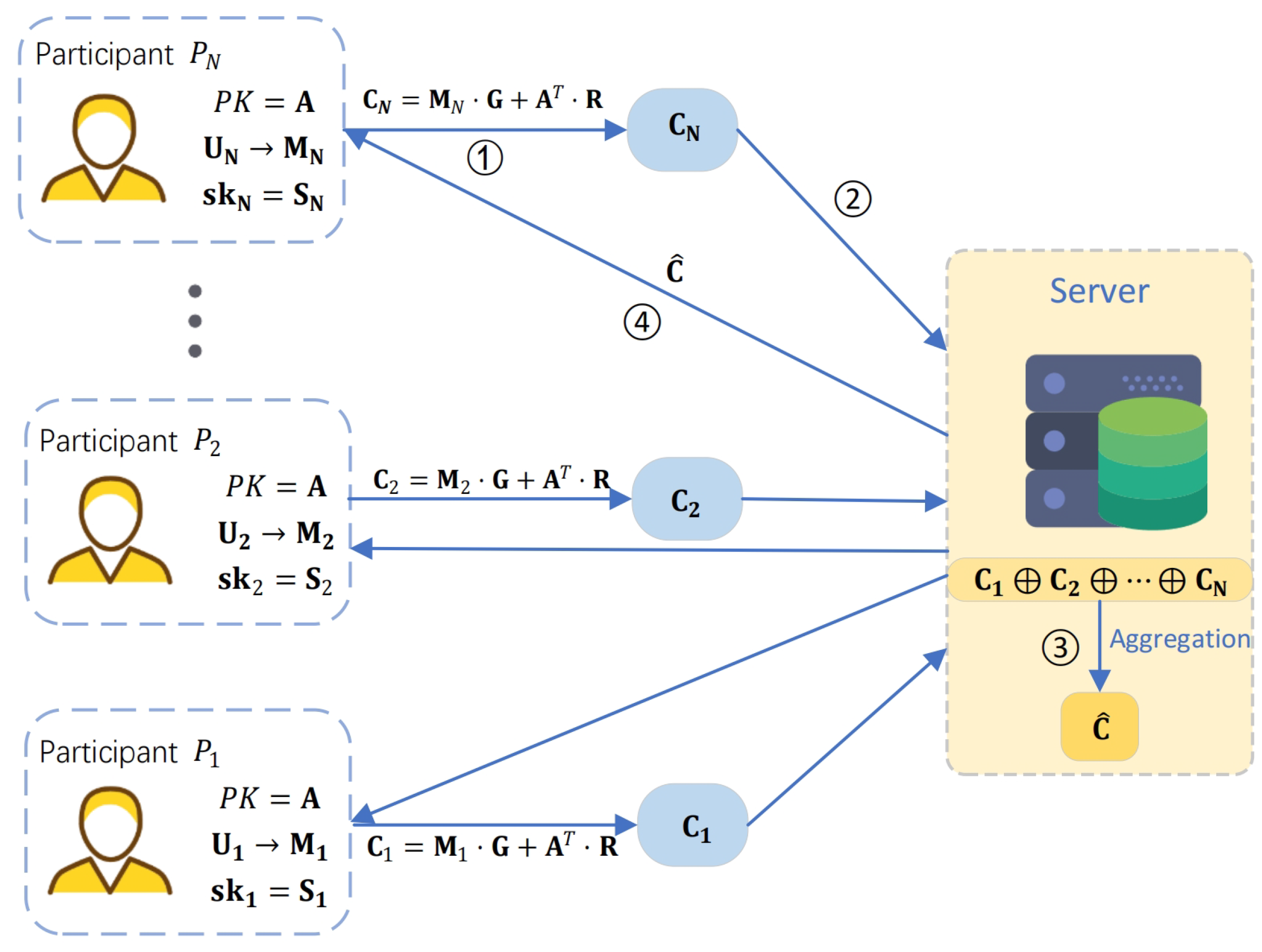 Electronics 13 04478 g002
