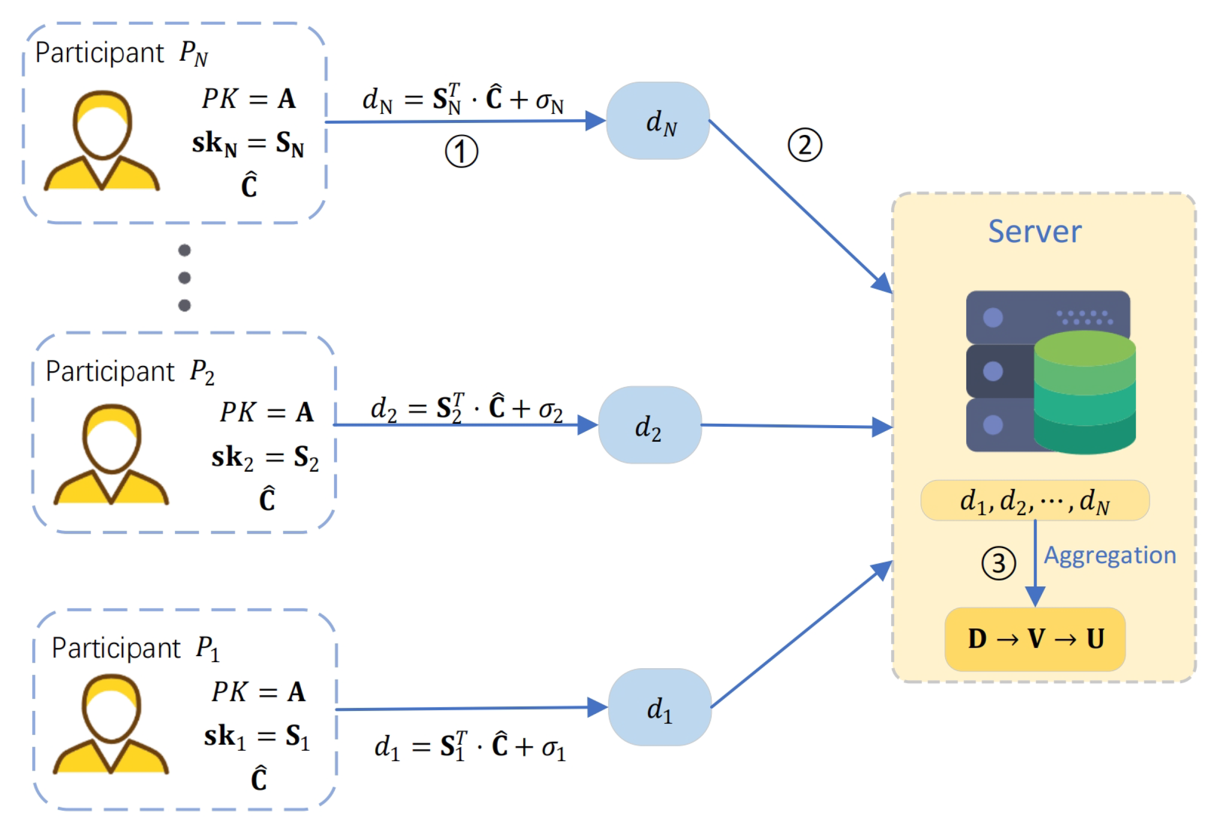 Electronics 13 04478 g003