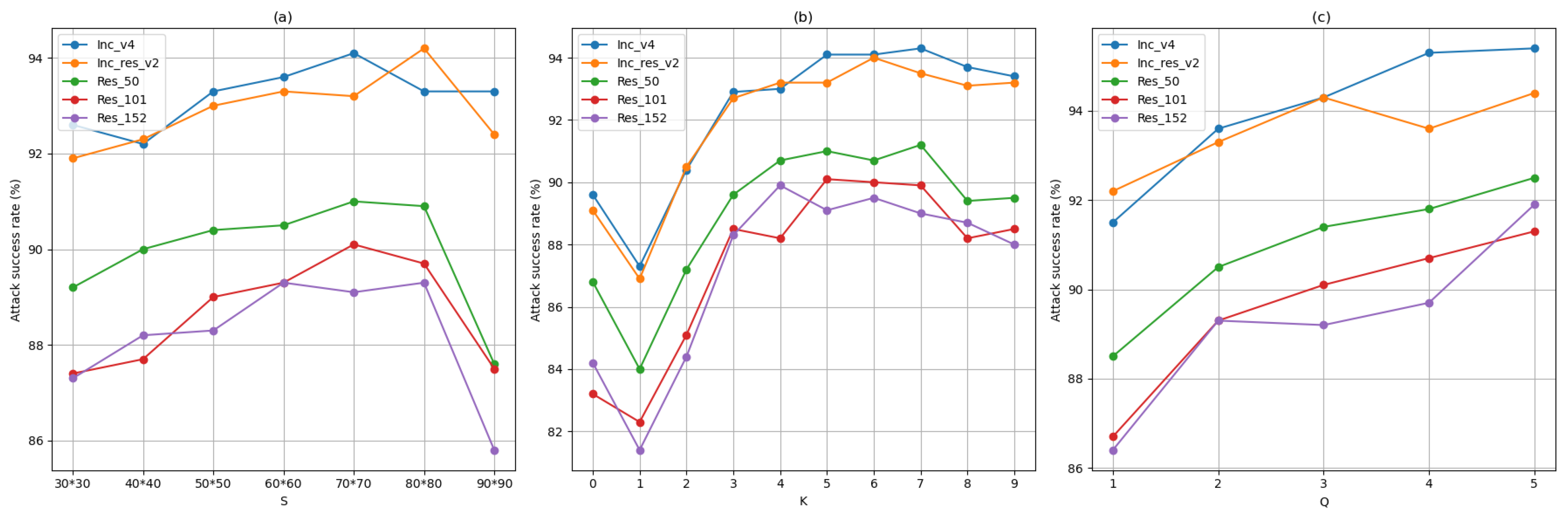 Electronics 13 04480 g003
