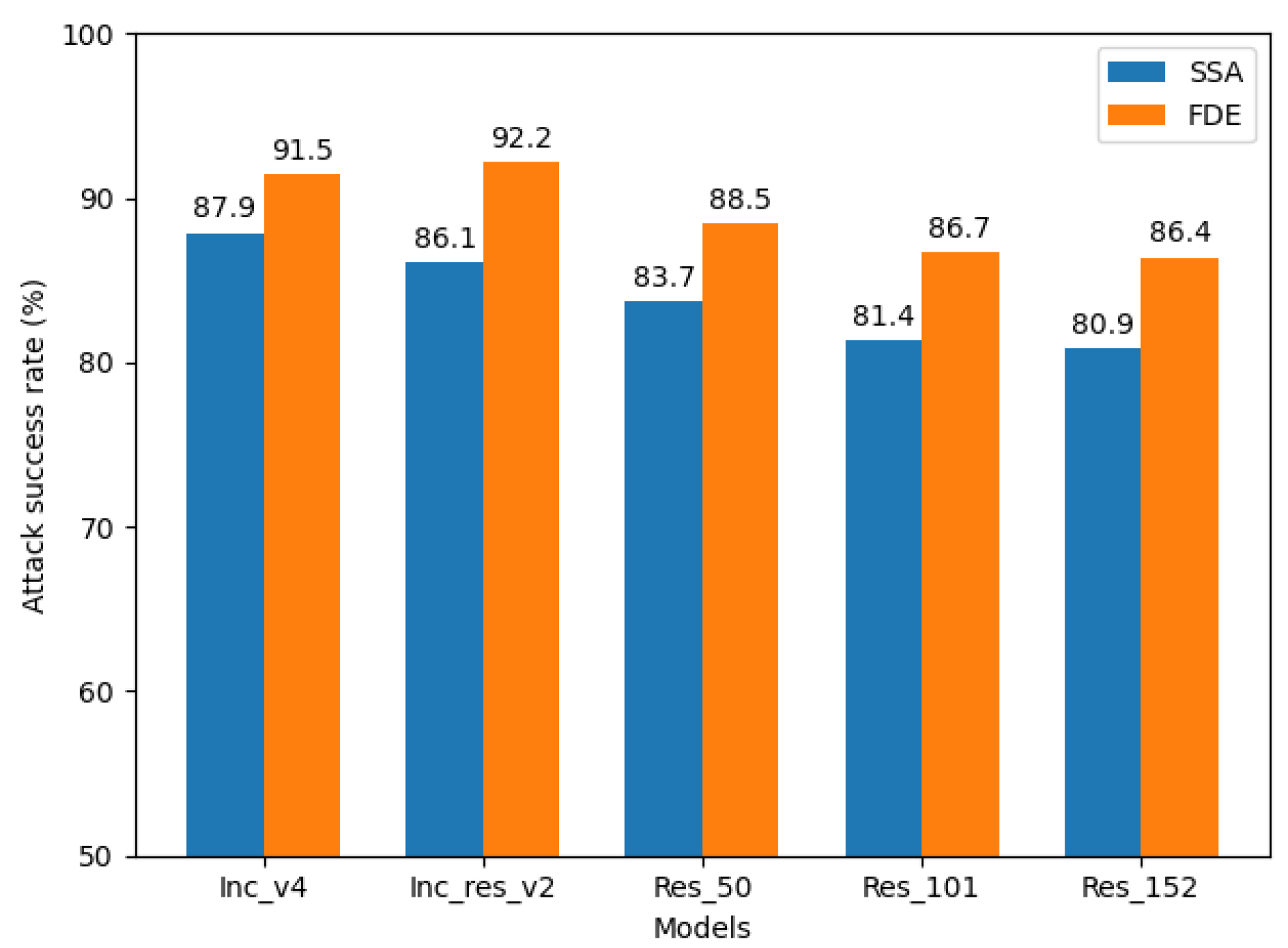 Electronics 13 04480 g004