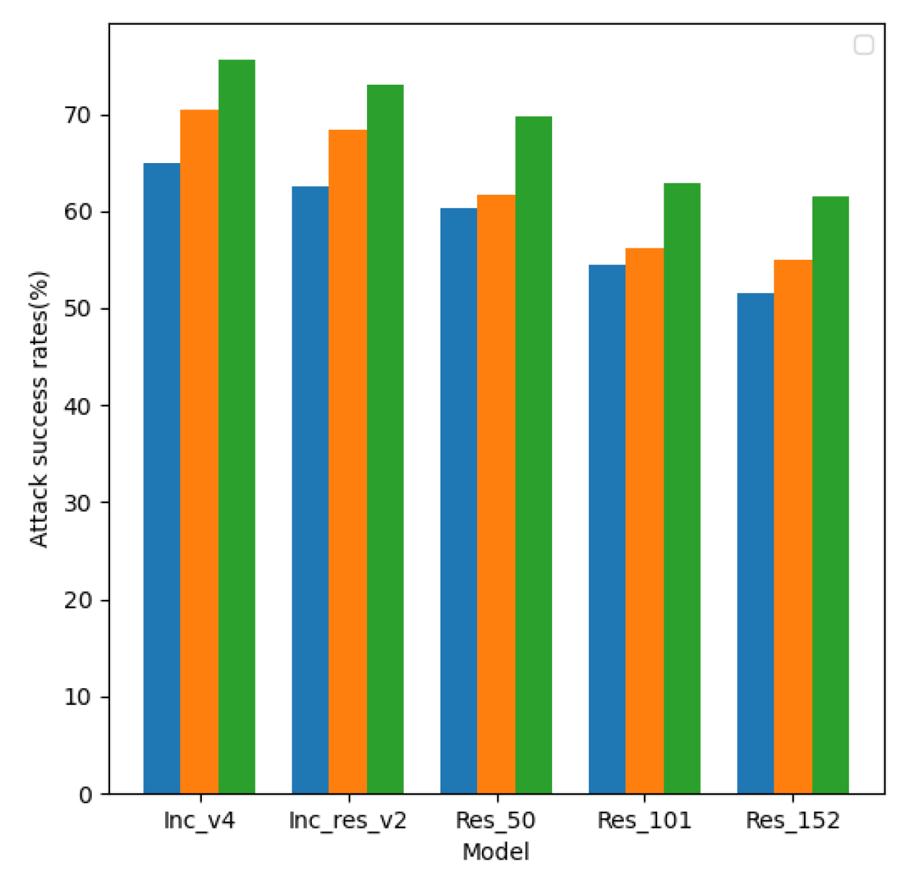 Electronics 13 04480 g005