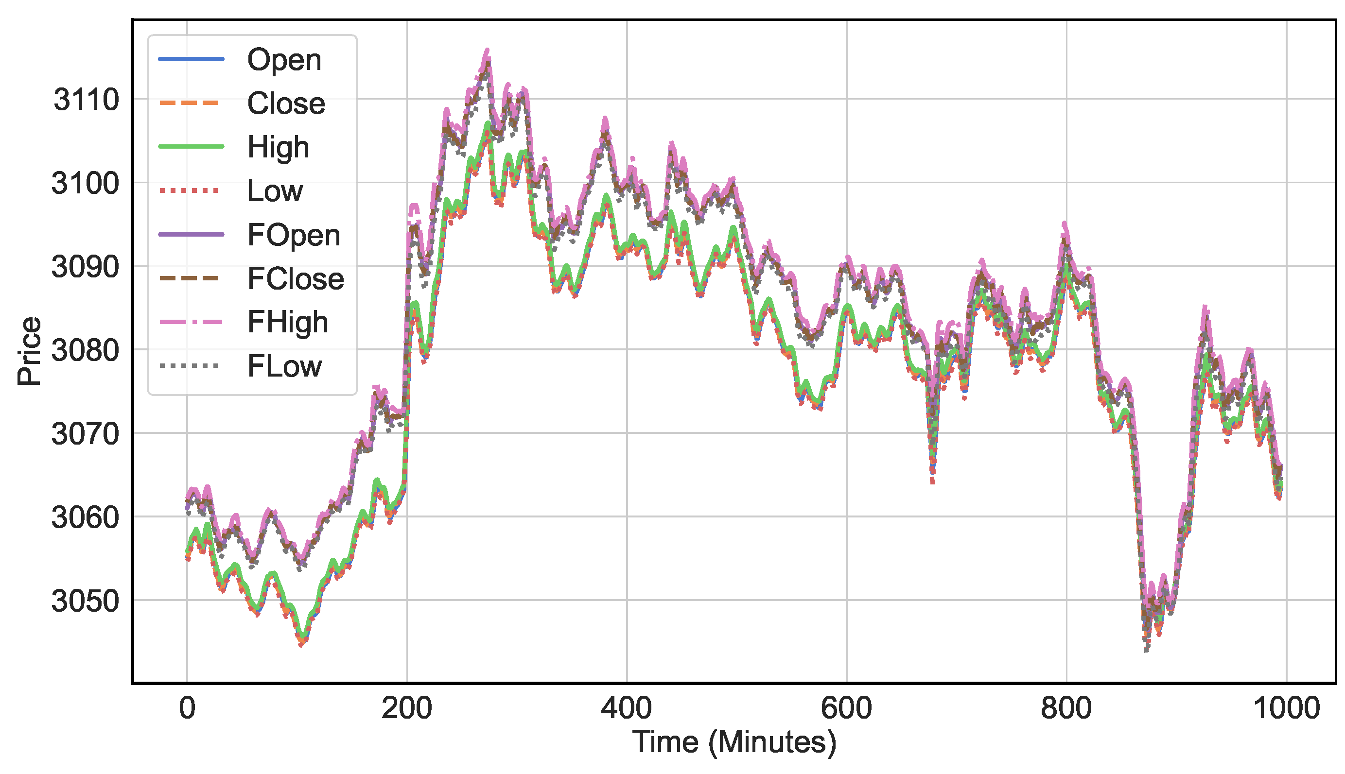 Electronics 13 04482 g001