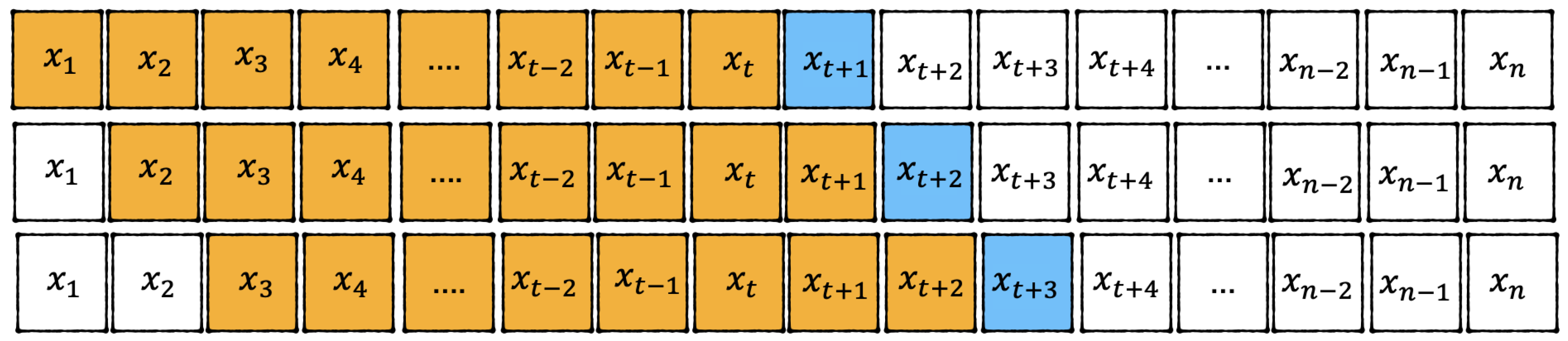 Electronics 13 04482 g003