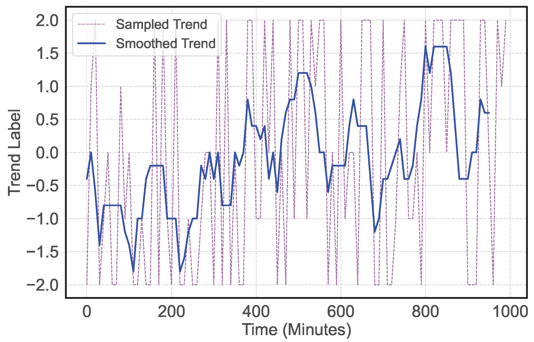 Electronics 13 04482 g004