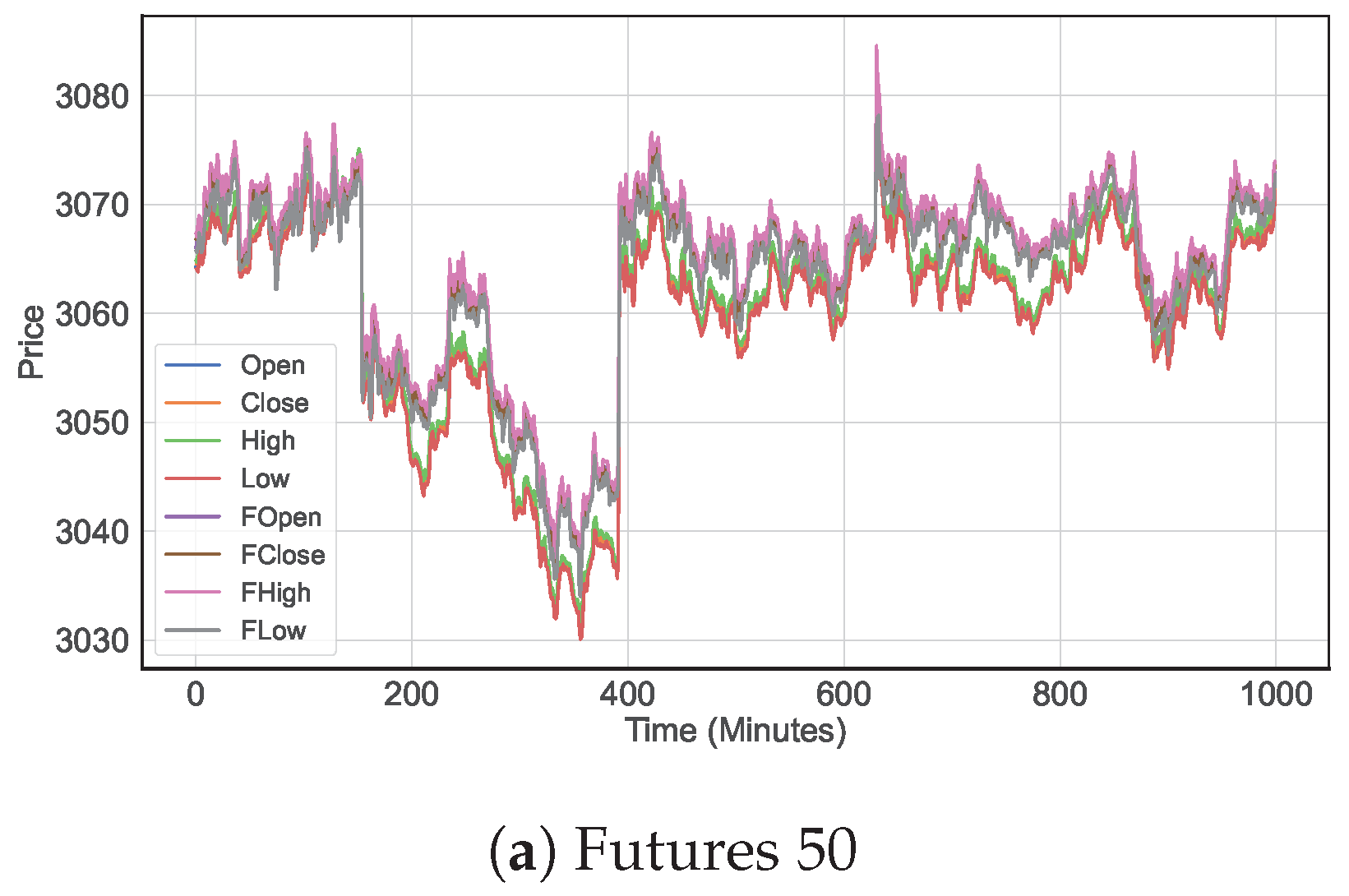Electronics 13 04482 g008a