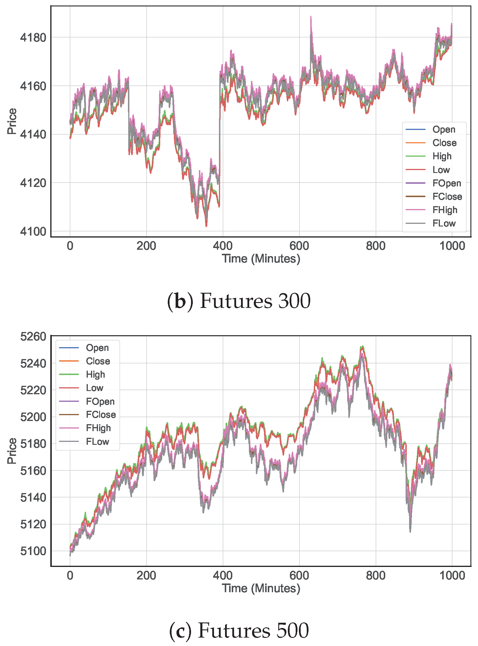 Electronics 13 04482 g008b