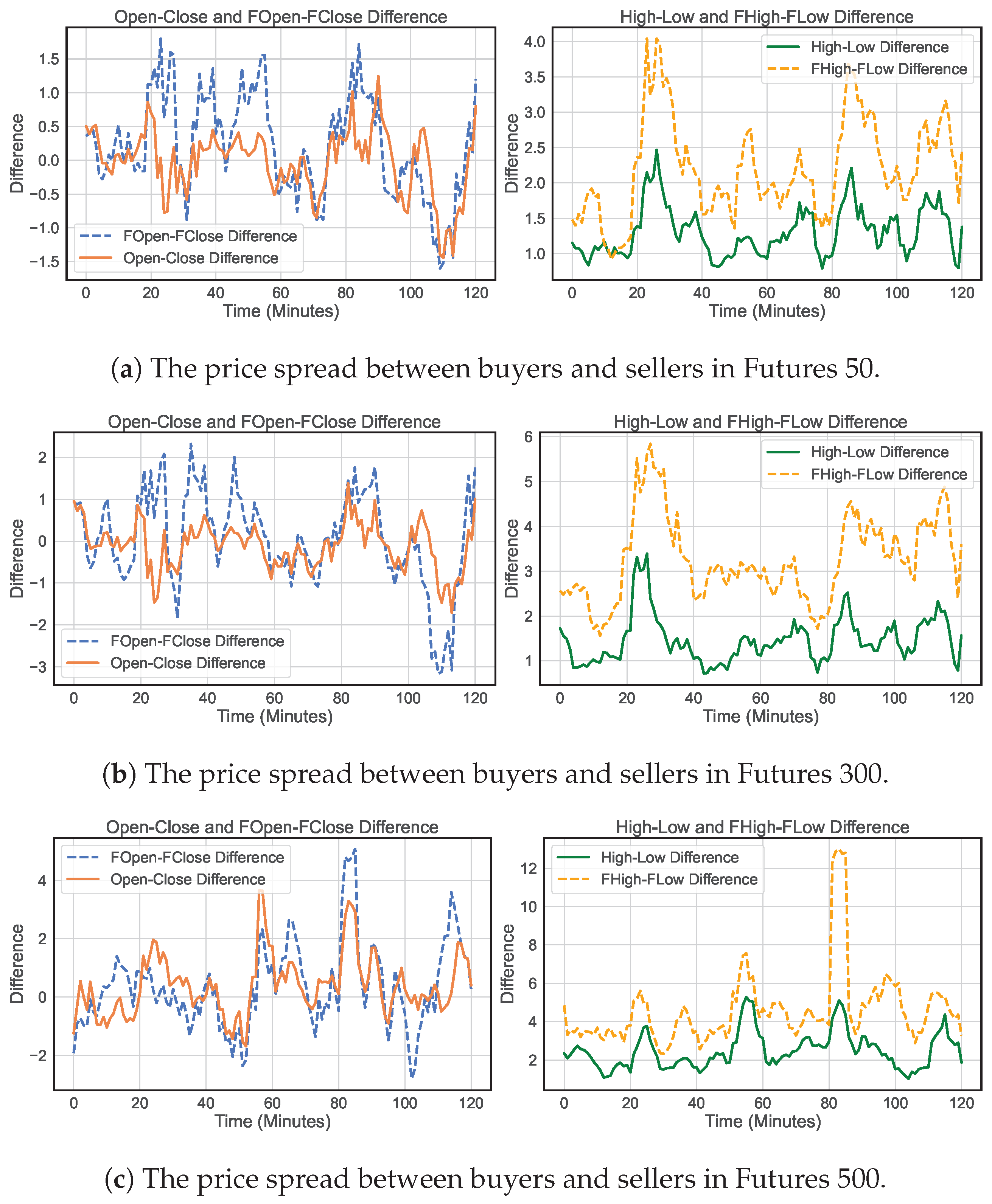 Electronics 13 04482 g009