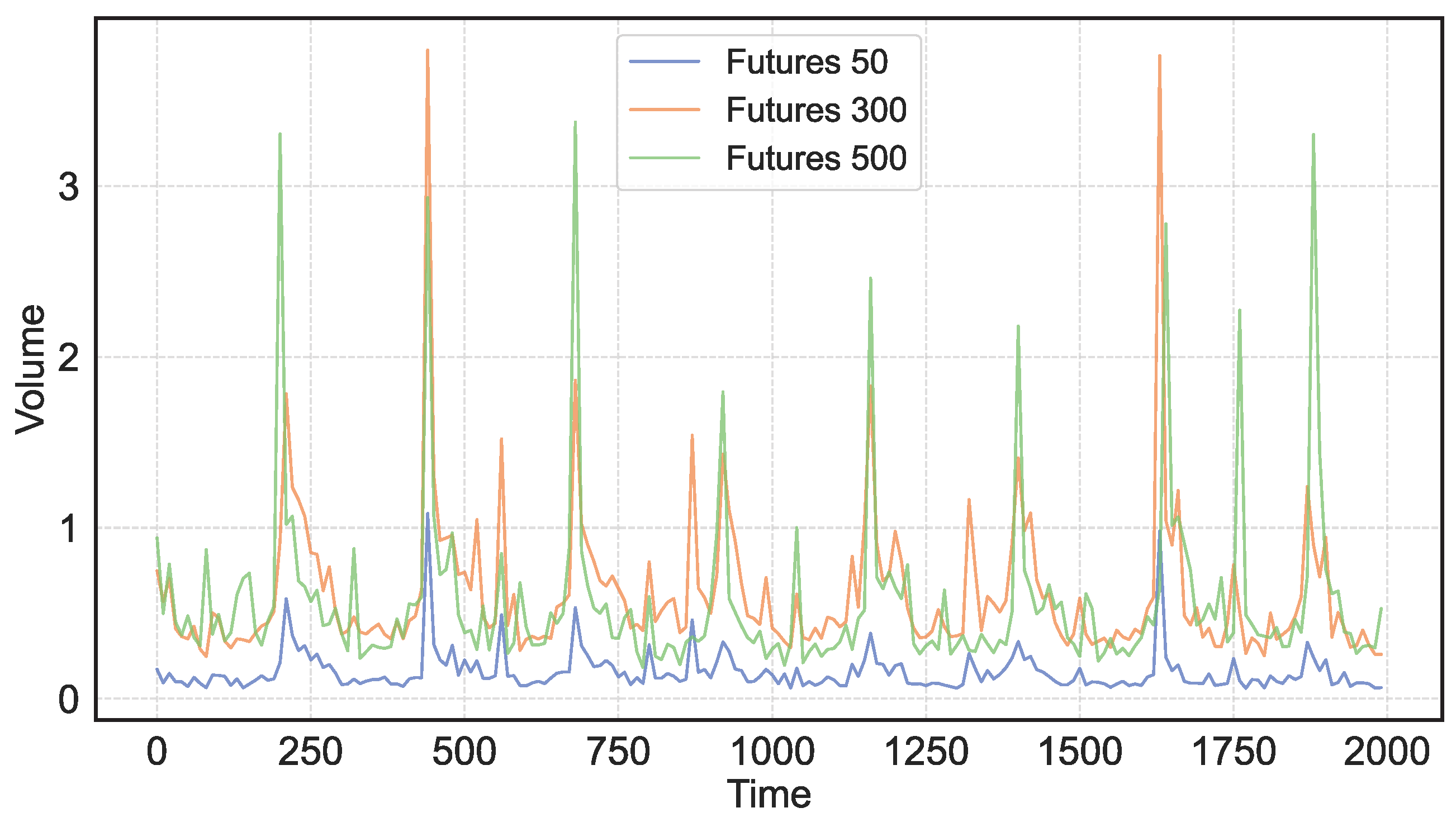 Electronics 13 04482 g010