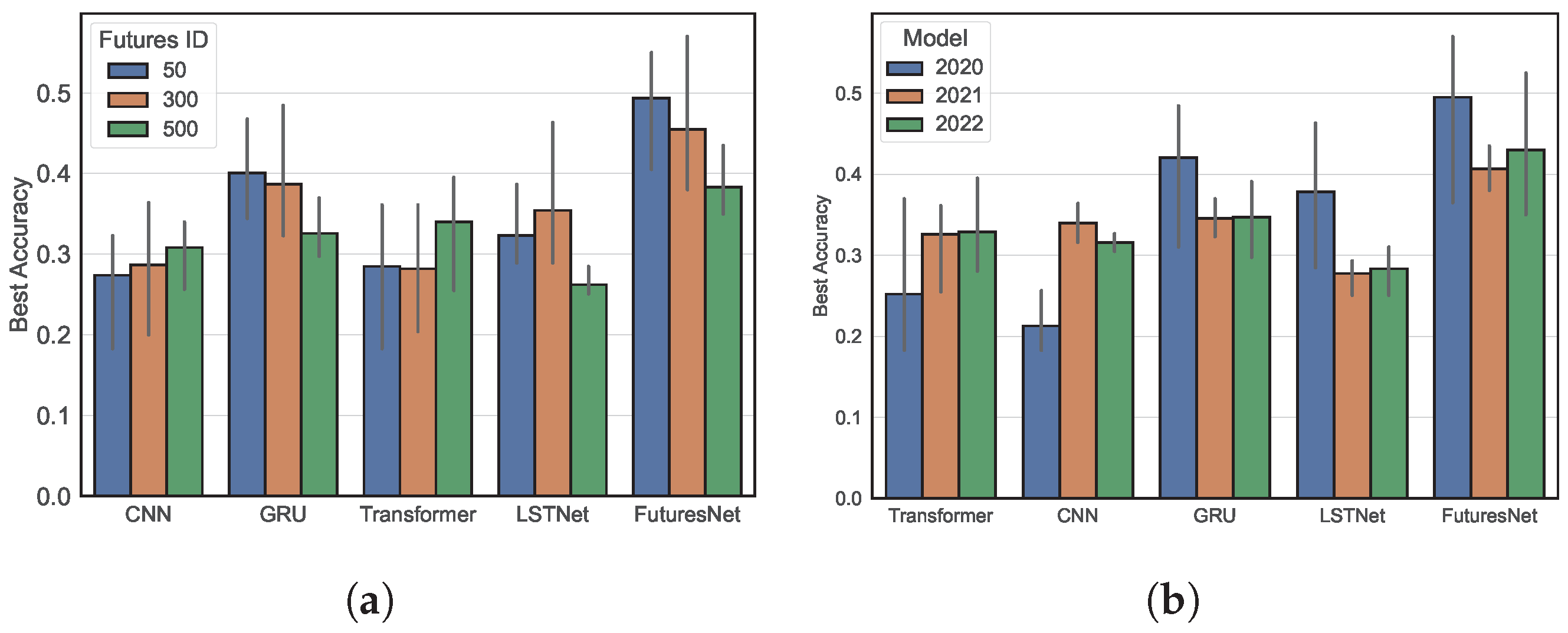 Electronics 13 04482 g014