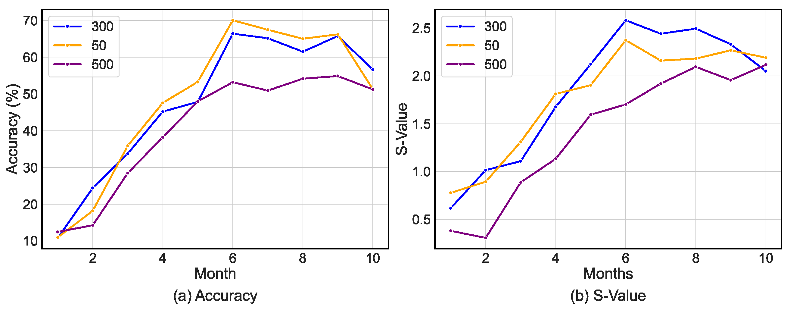 Electronics 13 04482 g016