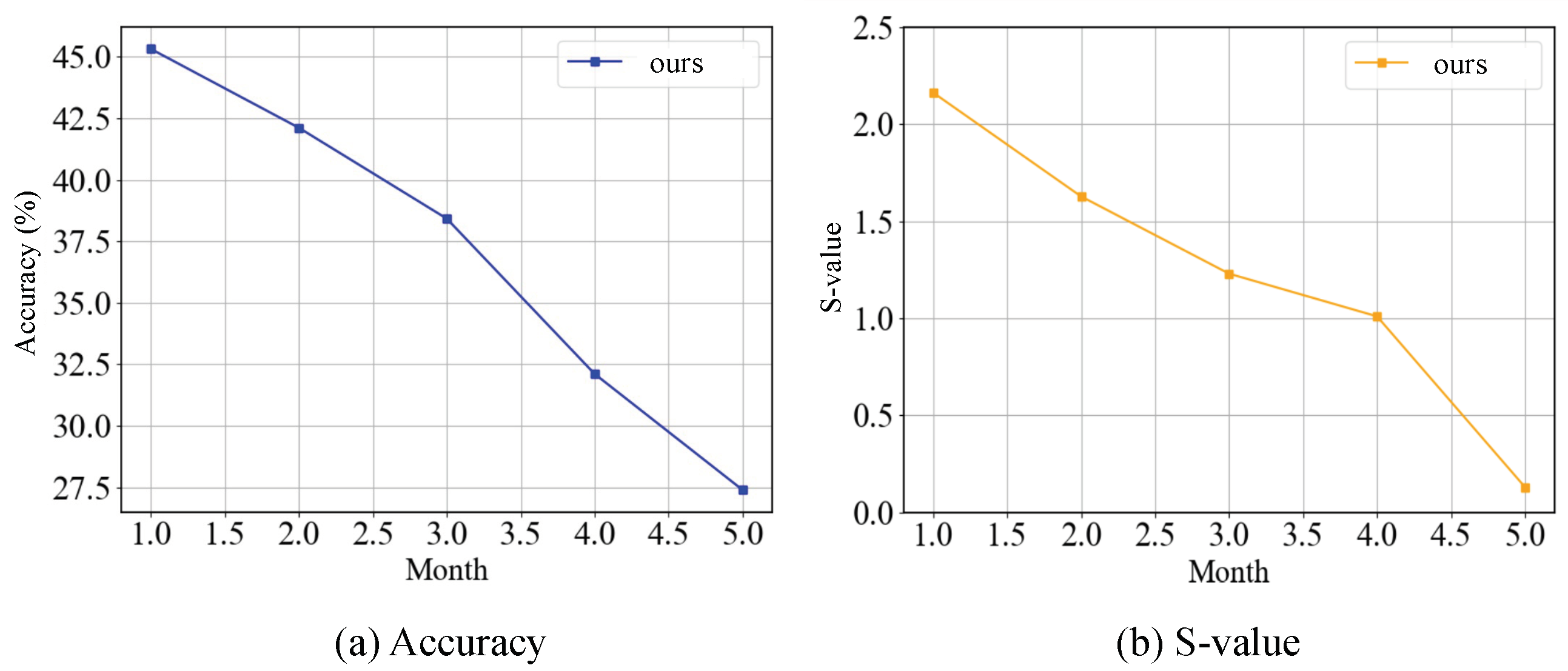 Electronics 13 04482 g018