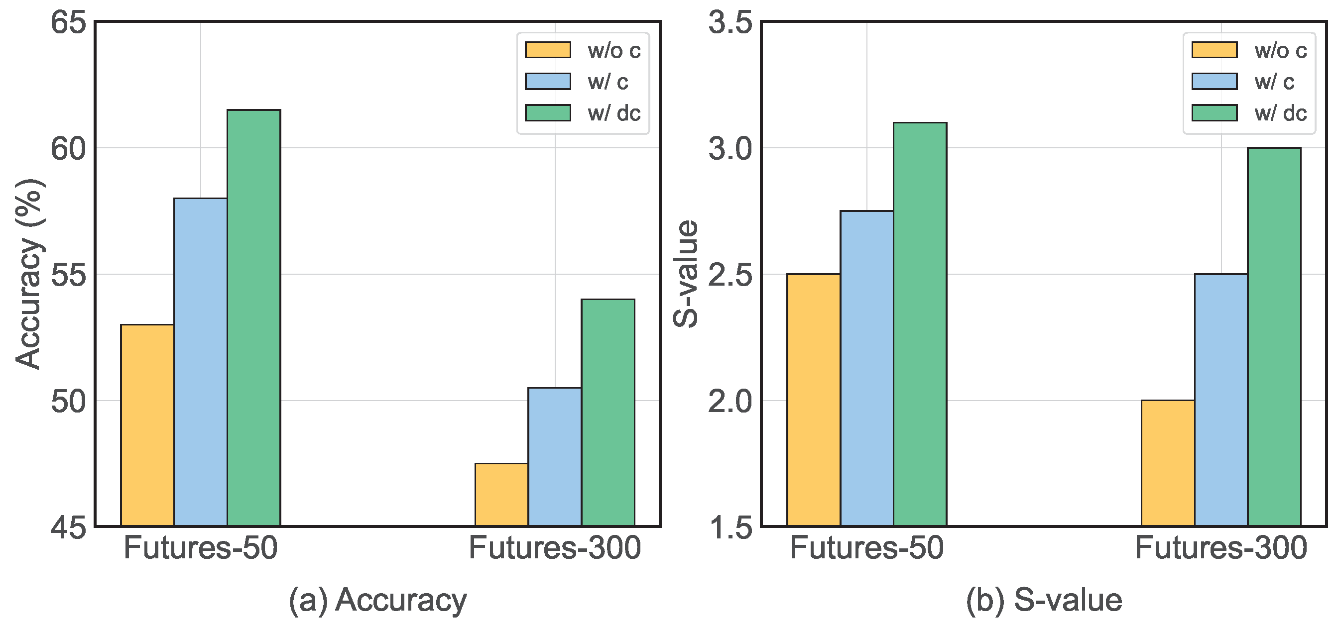 Electronics 13 04482 g019