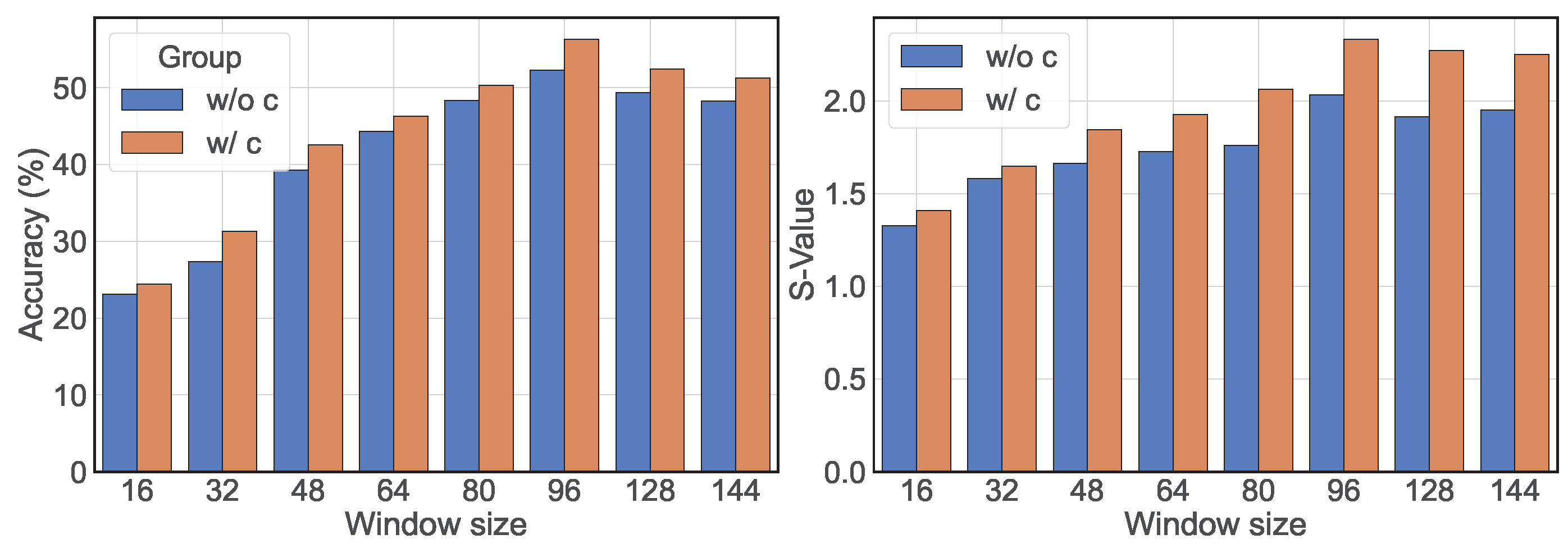 Electronics 13 04482 g020