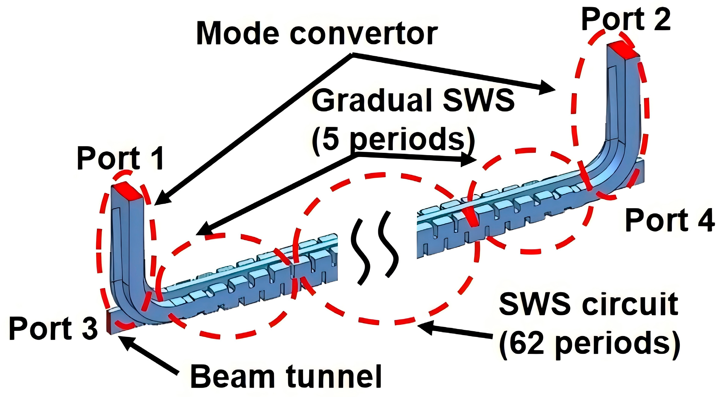 Electronics 13 04483 g003