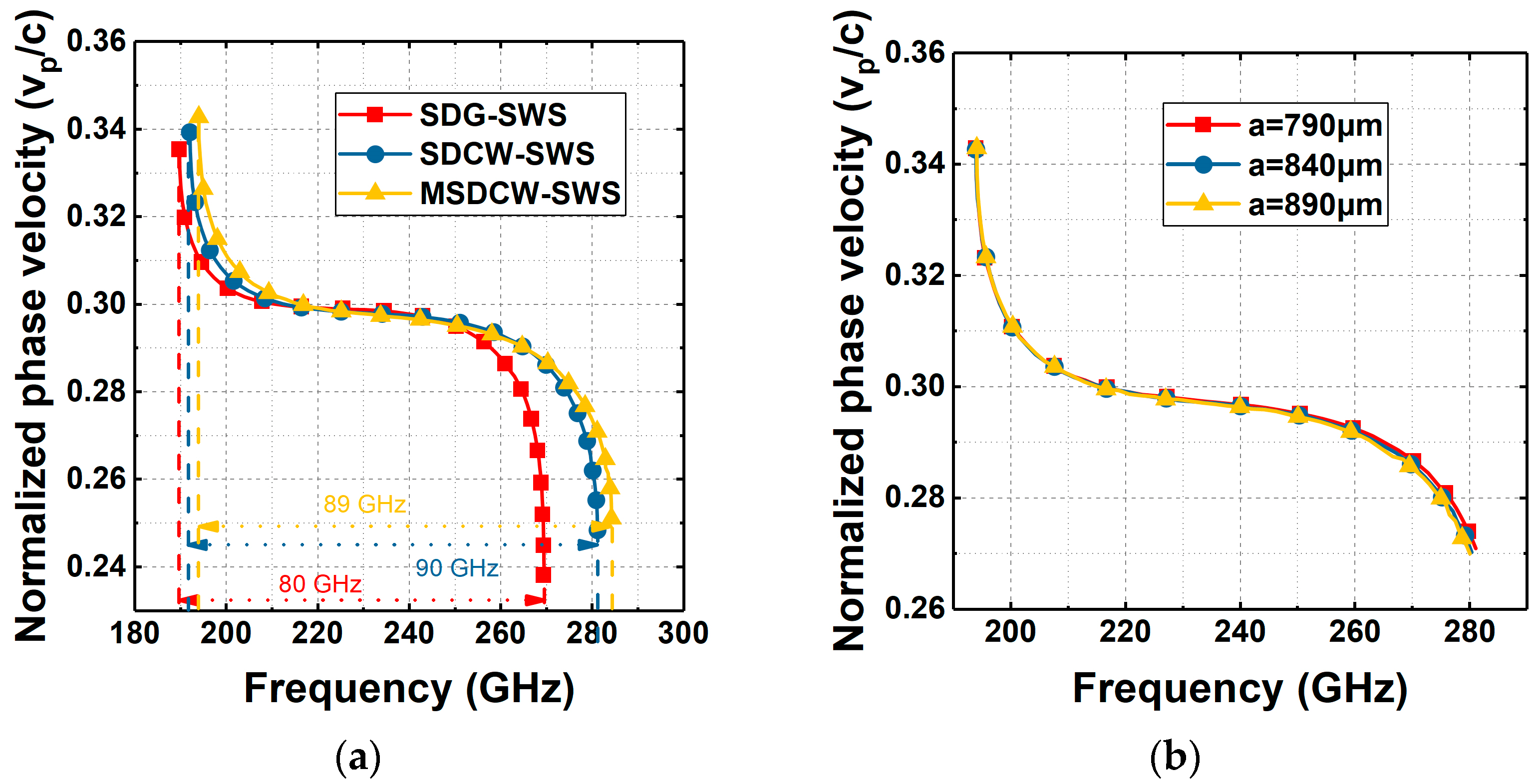 Electronics 13 04483 g004