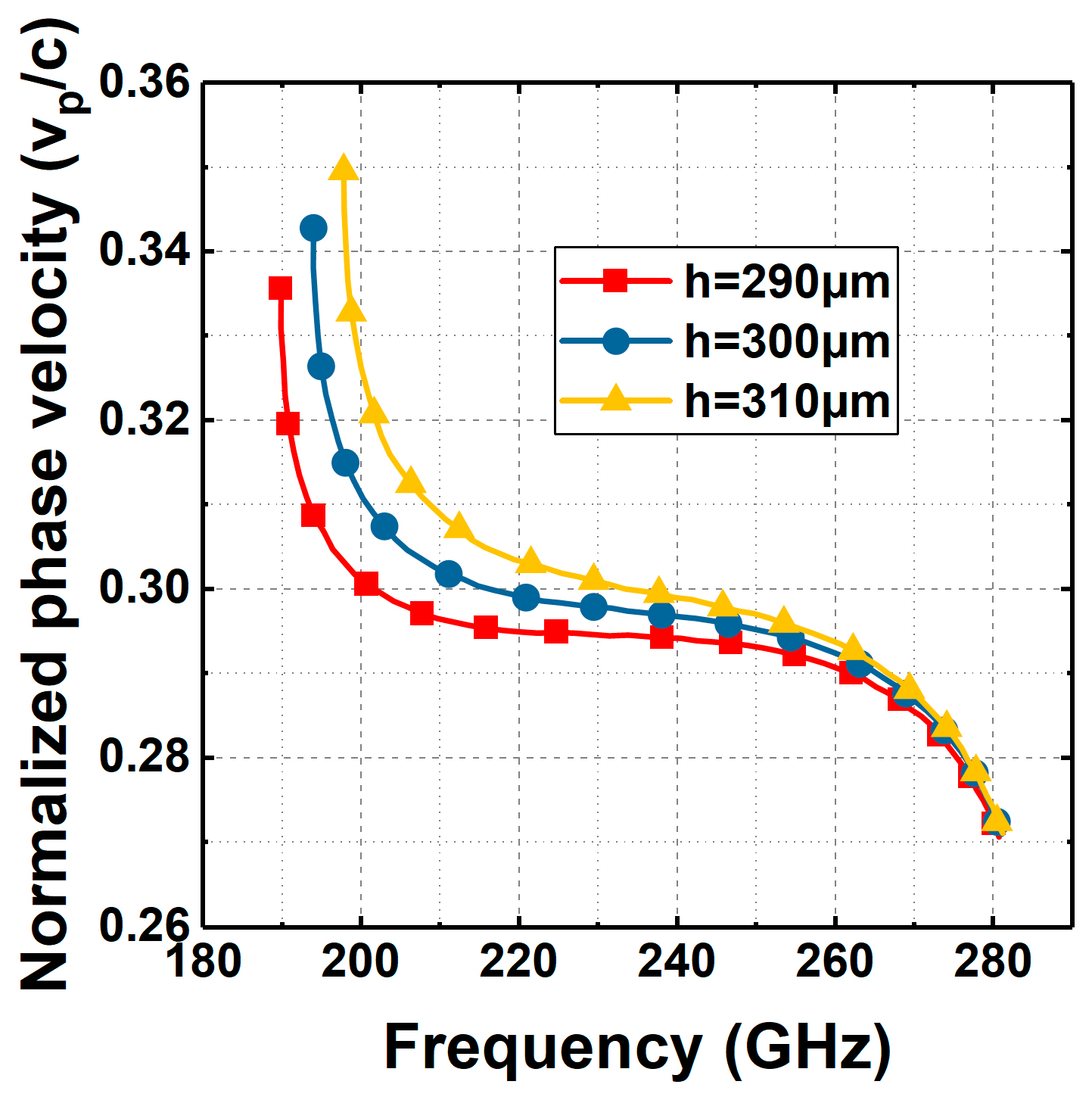 Electronics 13 04483 g005