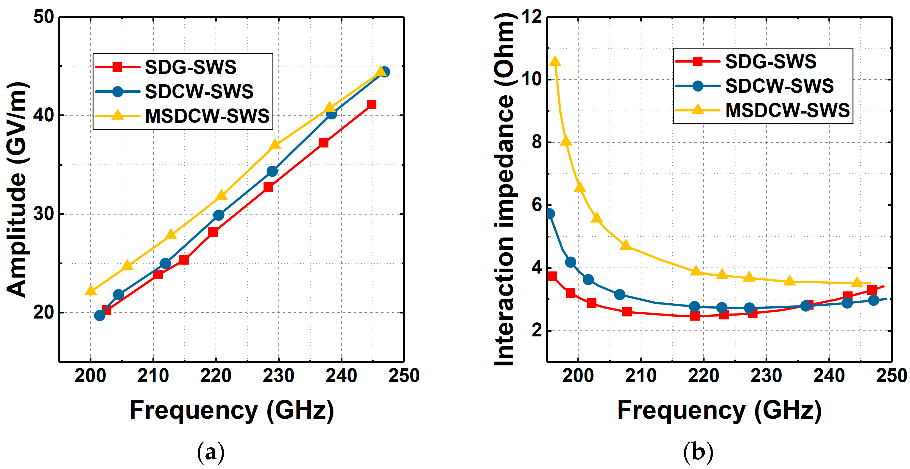 Electronics 13 04483 g006